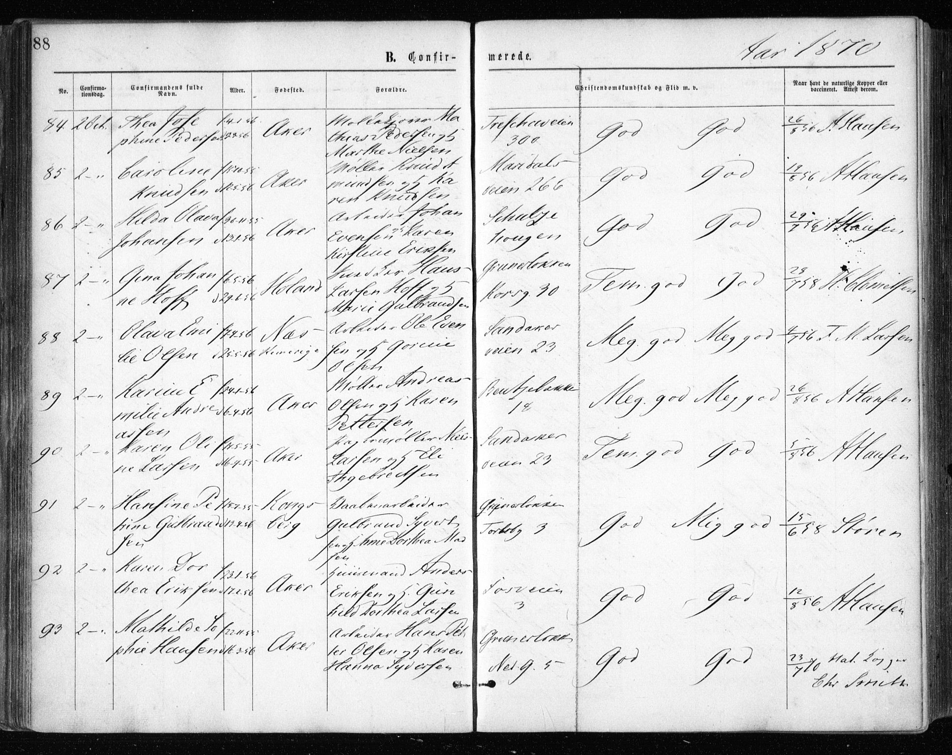 Gamle Aker prestekontor Kirkebøker, SAO/A-10617a/F/L0003: Parish register (official) no. 3, 1865-1873, p. 88
