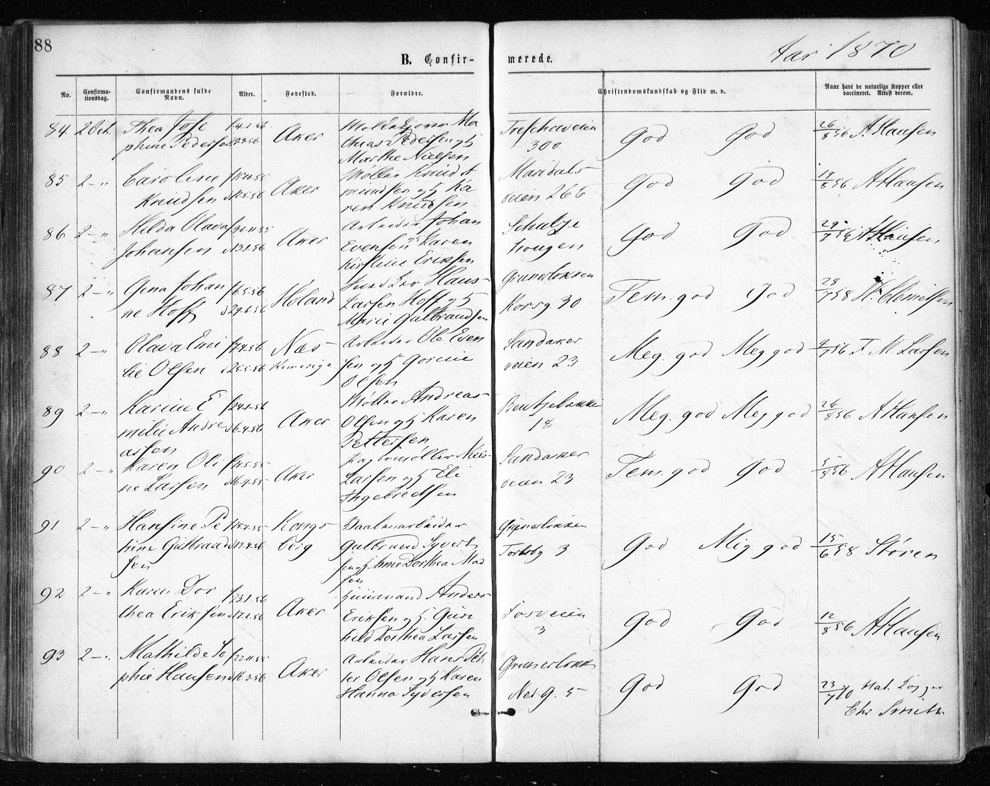 Gamle Aker prestekontor Kirkebøker, AV/SAO-A-10617a/F/L0003: Parish register (official) no. 3, 1865-1873, p. 88