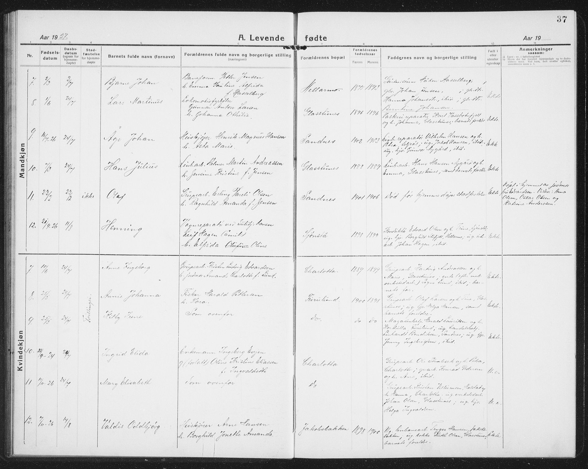 Ministerialprotokoller, klokkerbøker og fødselsregistre - Nordland, AV/SAT-A-1459/850/L0718: Parish register (copy) no. 850C02, 1921-1941, p. 37