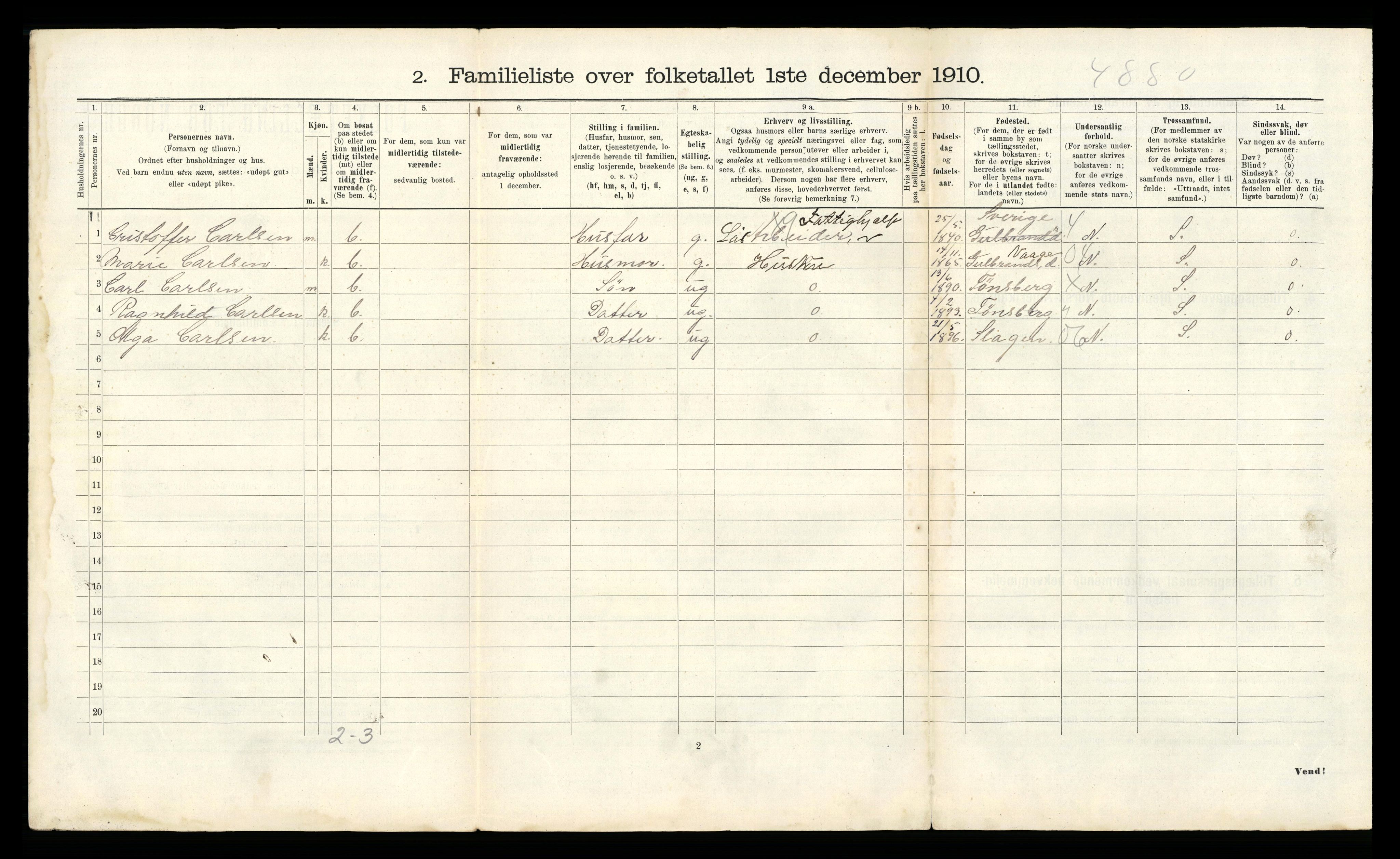 RA, 1910 census for Tønsberg, 1910, p. 3150