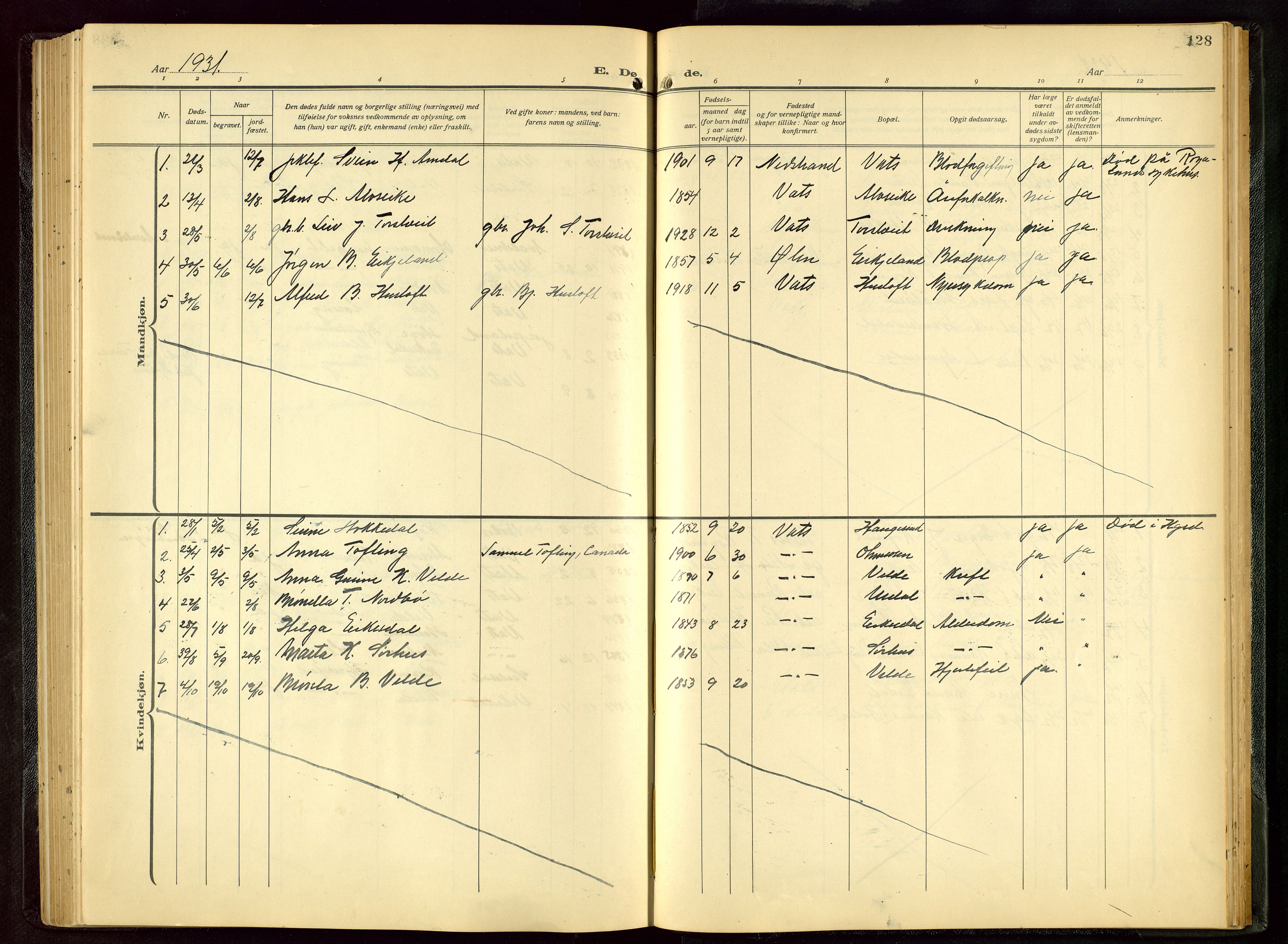 Skjold sokneprestkontor, SAST/A-101847/H/Ha/Hab/L0011: Parish register (copy) no. B 11, 1922-1951, p. 128