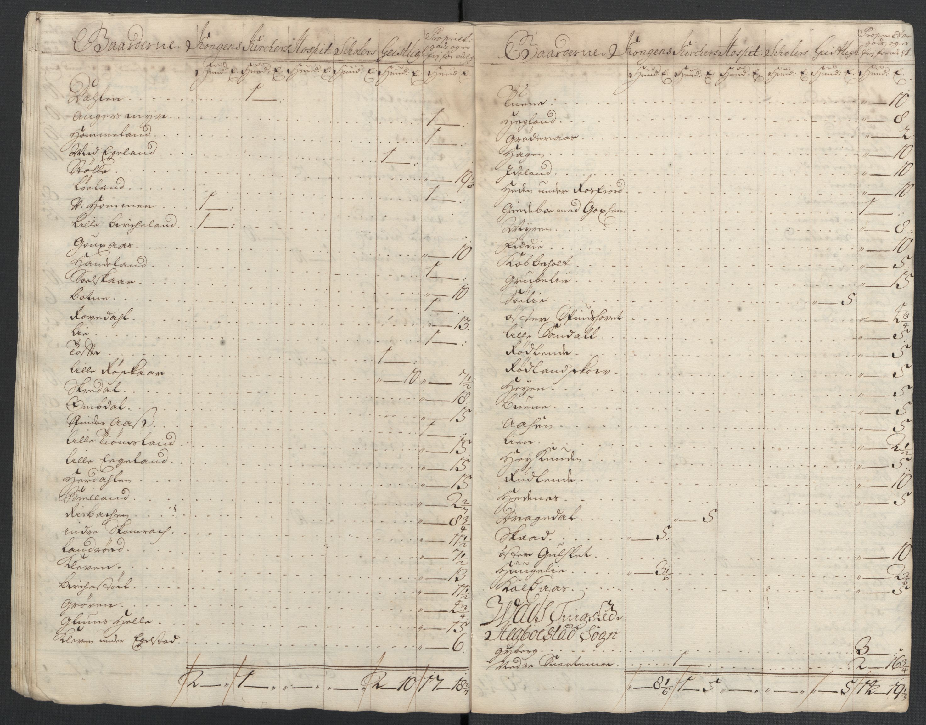 Rentekammeret inntil 1814, Reviderte regnskaper, Fogderegnskap, AV/RA-EA-4092/R43/L2551: Fogderegnskap Lista og Mandal, 1705-1709, p. 346