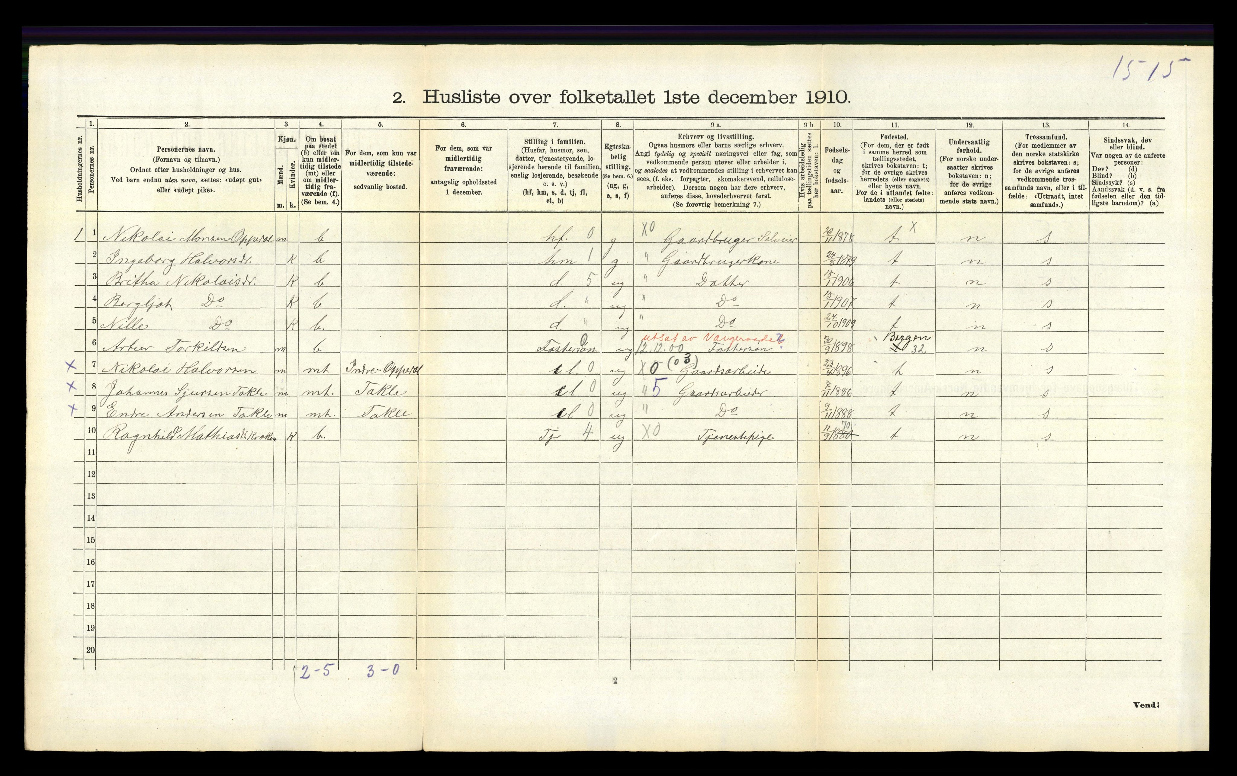 RA, 1910 census for Brekke, 1910, p. 192