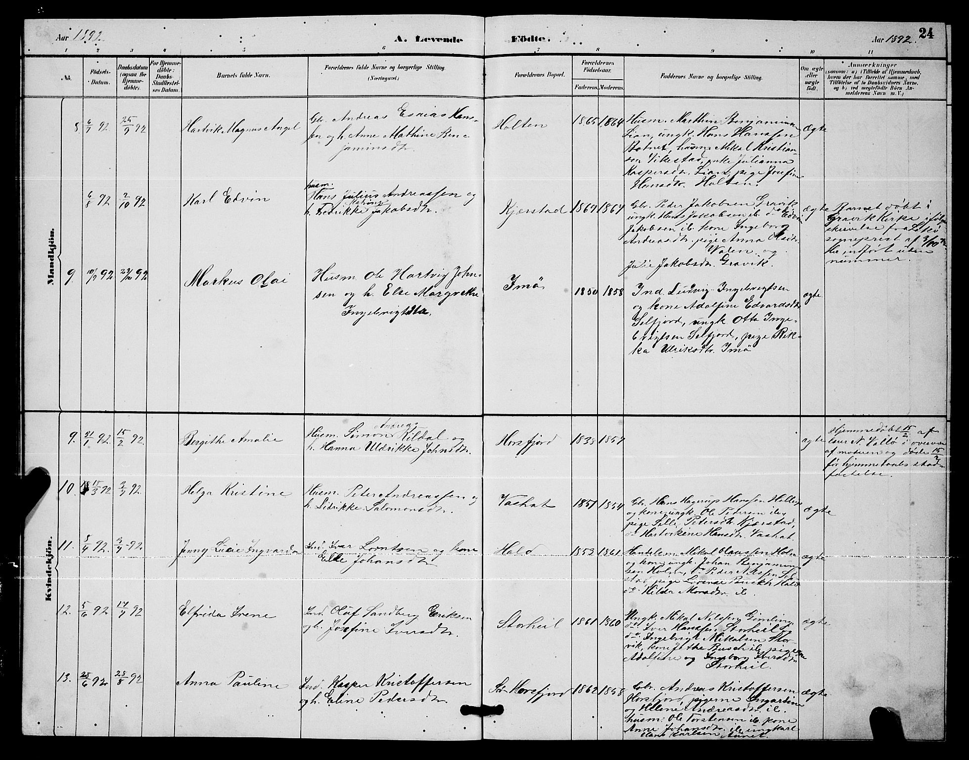 Ministerialprotokoller, klokkerbøker og fødselsregistre - Nordland, AV/SAT-A-1459/811/L0169: Parish register (copy) no. 811C01, 1884-1894, p. 24