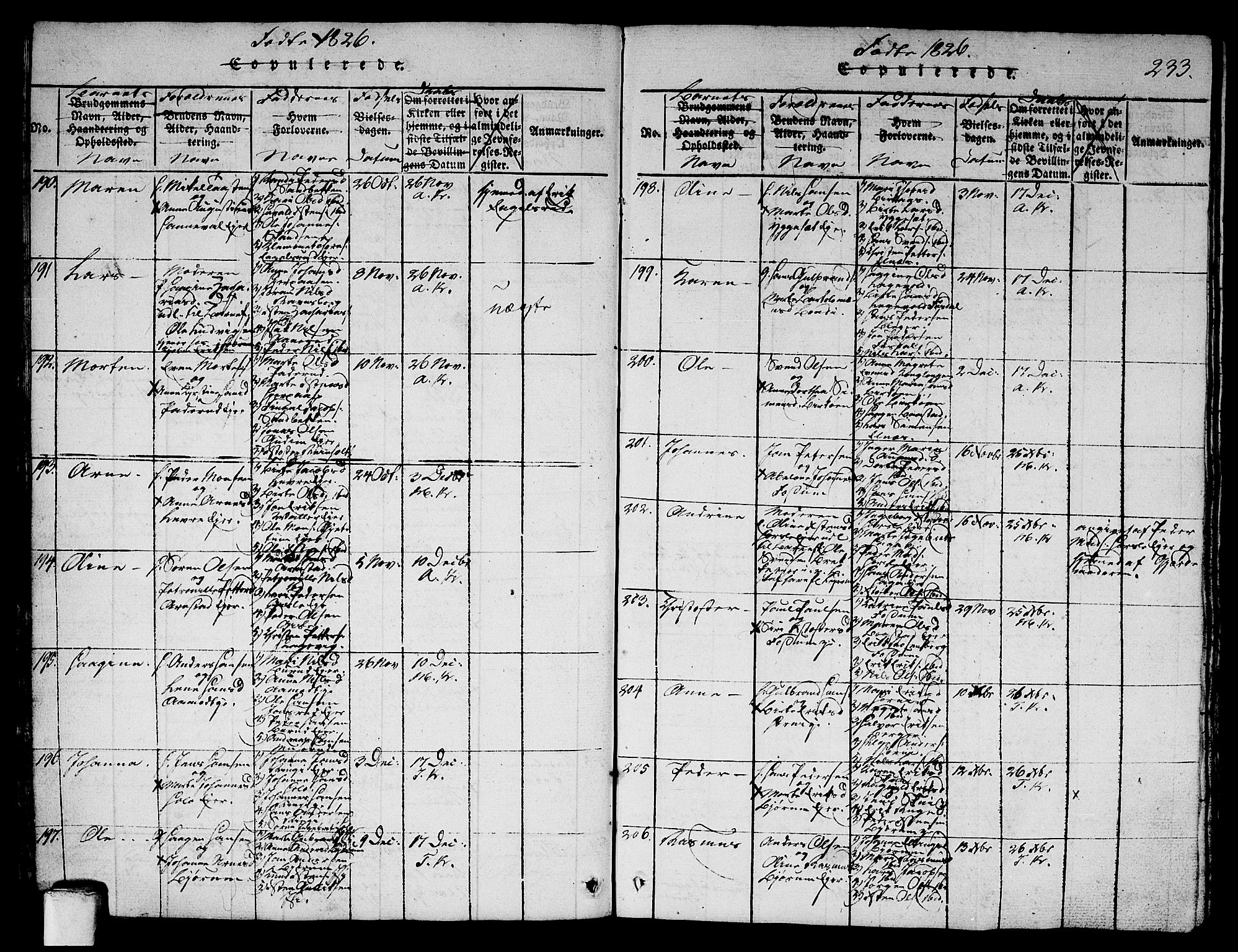 Asker prestekontor Kirkebøker, SAO/A-10256a/G/Ga/L0001: Parish register (copy) no. I 1, 1814-1830, p. 233