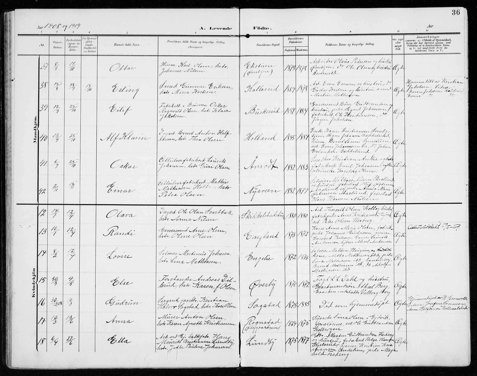 Vardal prestekontor, AV/SAH-PREST-100/H/Ha/Haa/L0016: Parish register (official) no. 16, 1904-1916, p. 36