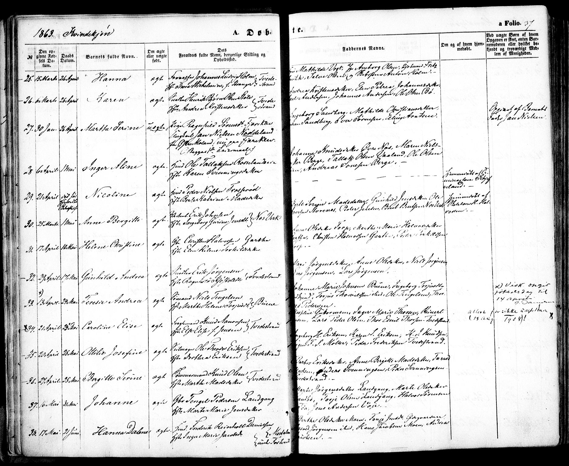 Holt sokneprestkontor, AV/SAK-1111-0021/F/Fa/L0009: Parish register (official) no. A 9, 1861-1871, p. 37