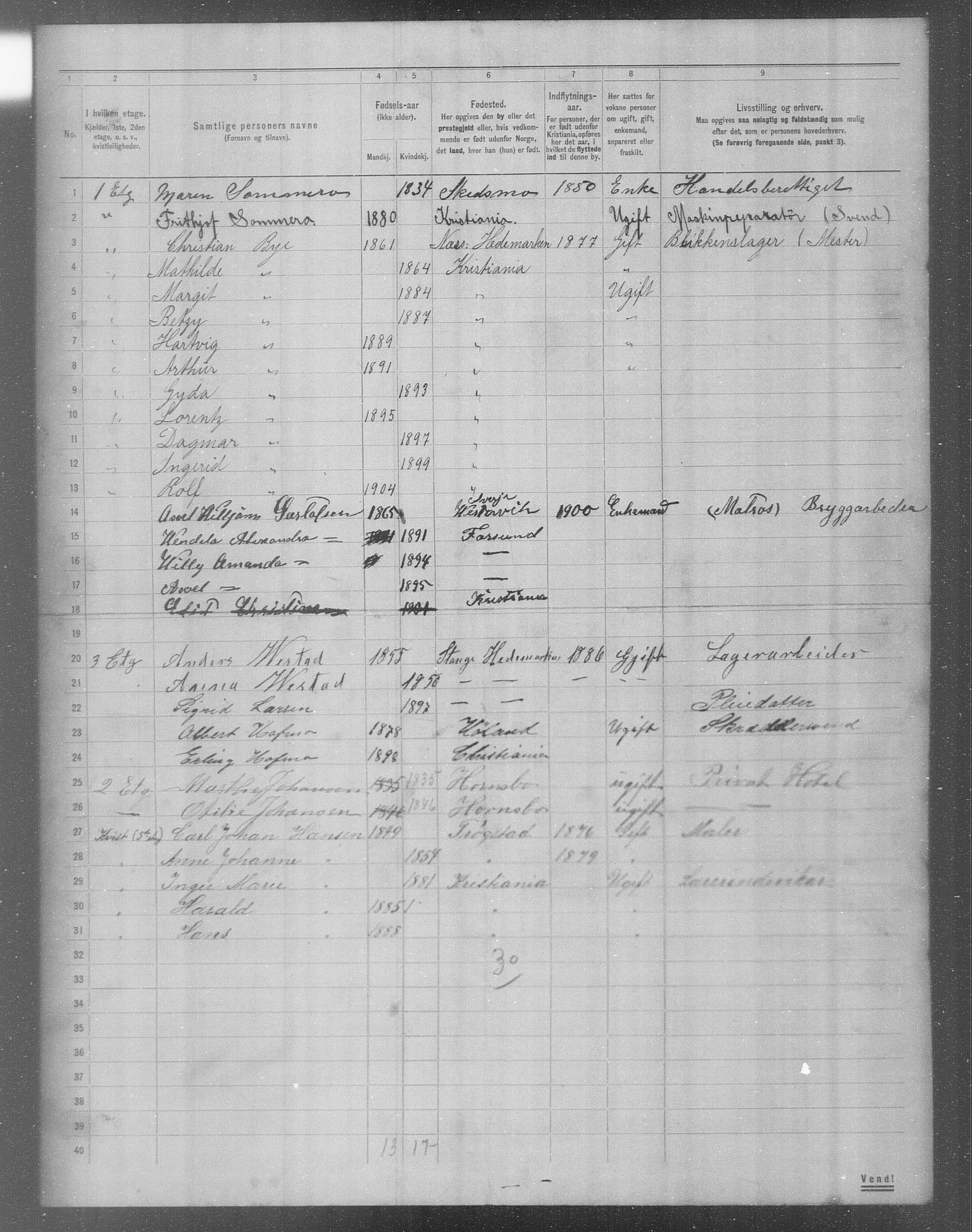 OBA, Municipal Census 1904 for Kristiania, 1904, p. 18136