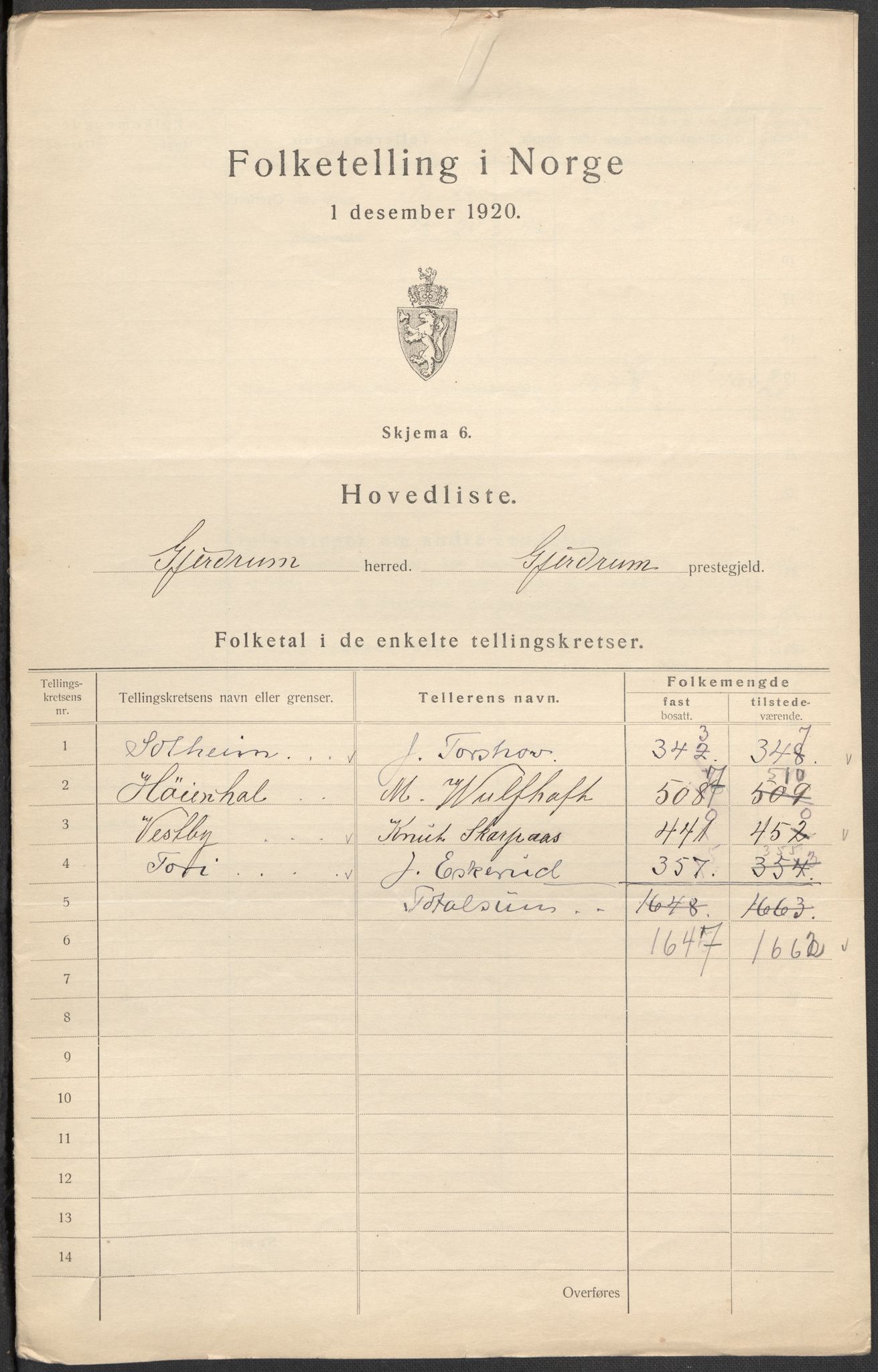 SAO, 1920 census for Gjerdrum, 1920, p. 2