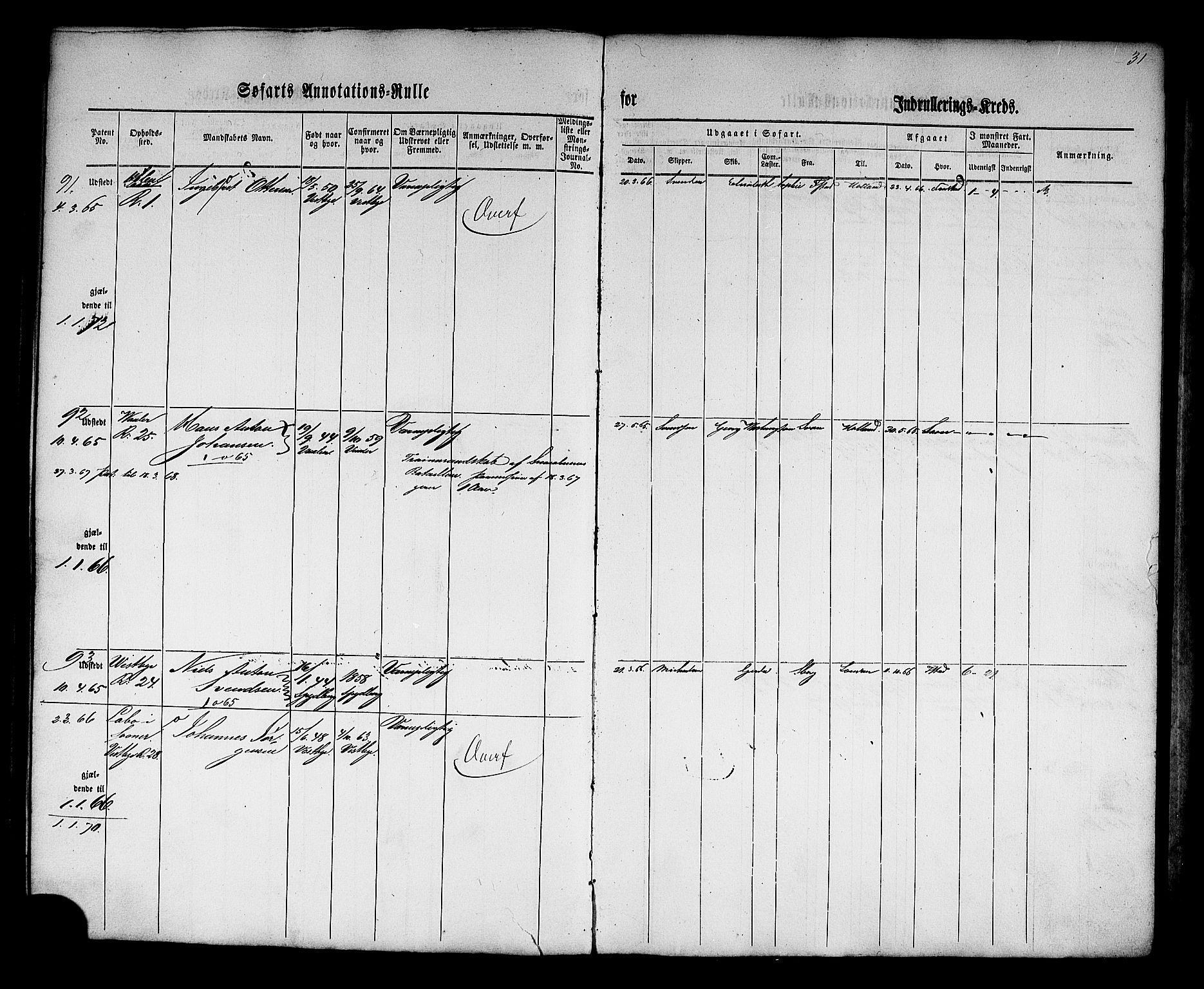 Son mønstringskontor, SAO/A-10569e/F/Fc/Fca/L0001: Annotasjonsrulle, 1860-1868, p. 35