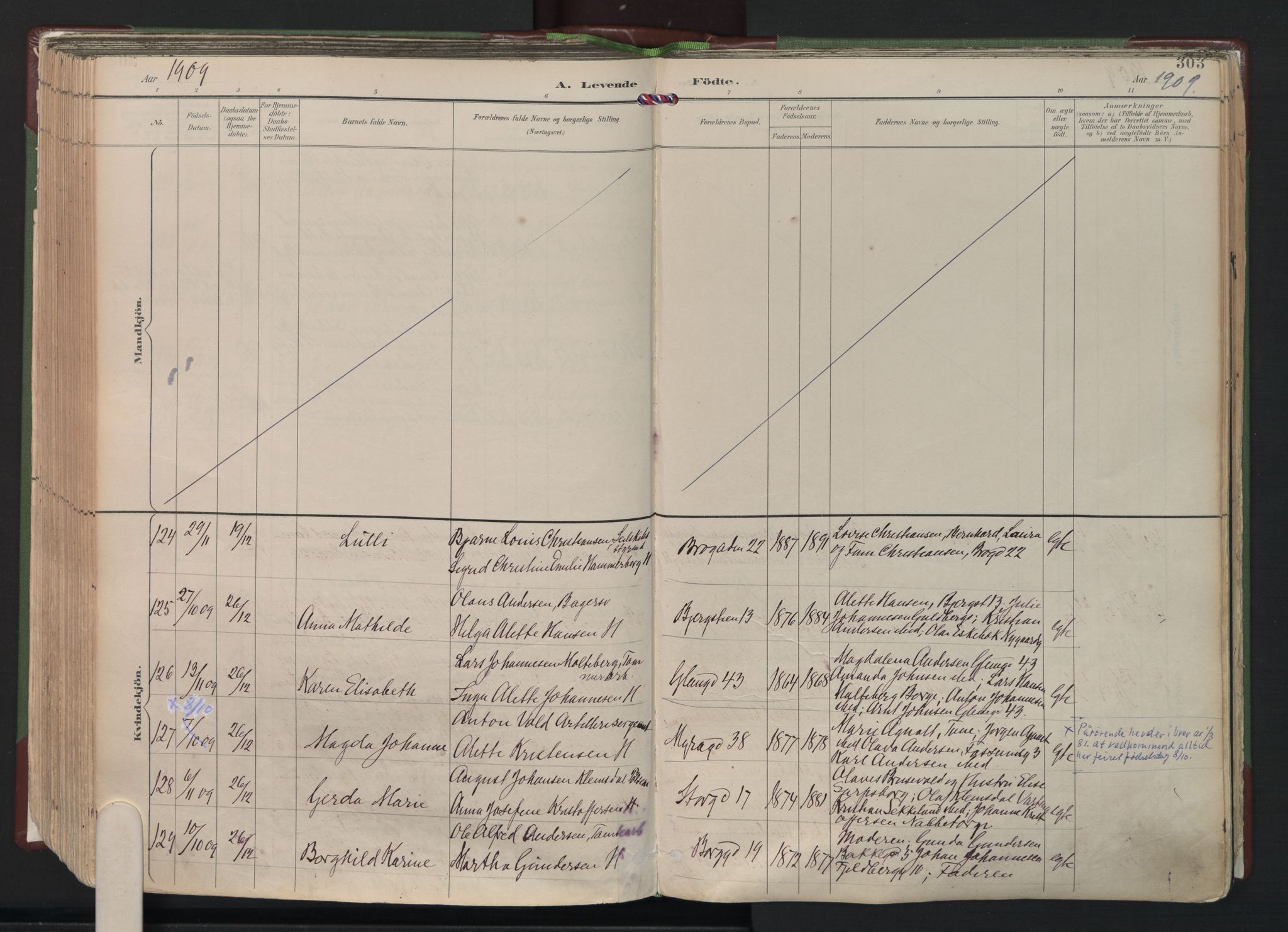 Fredrikstad domkirkes prestekontor Kirkebøker, AV/SAO-A-10906/F/Fa/L0006: Parish register (official) no. I 6, 1894-1914, p. 303