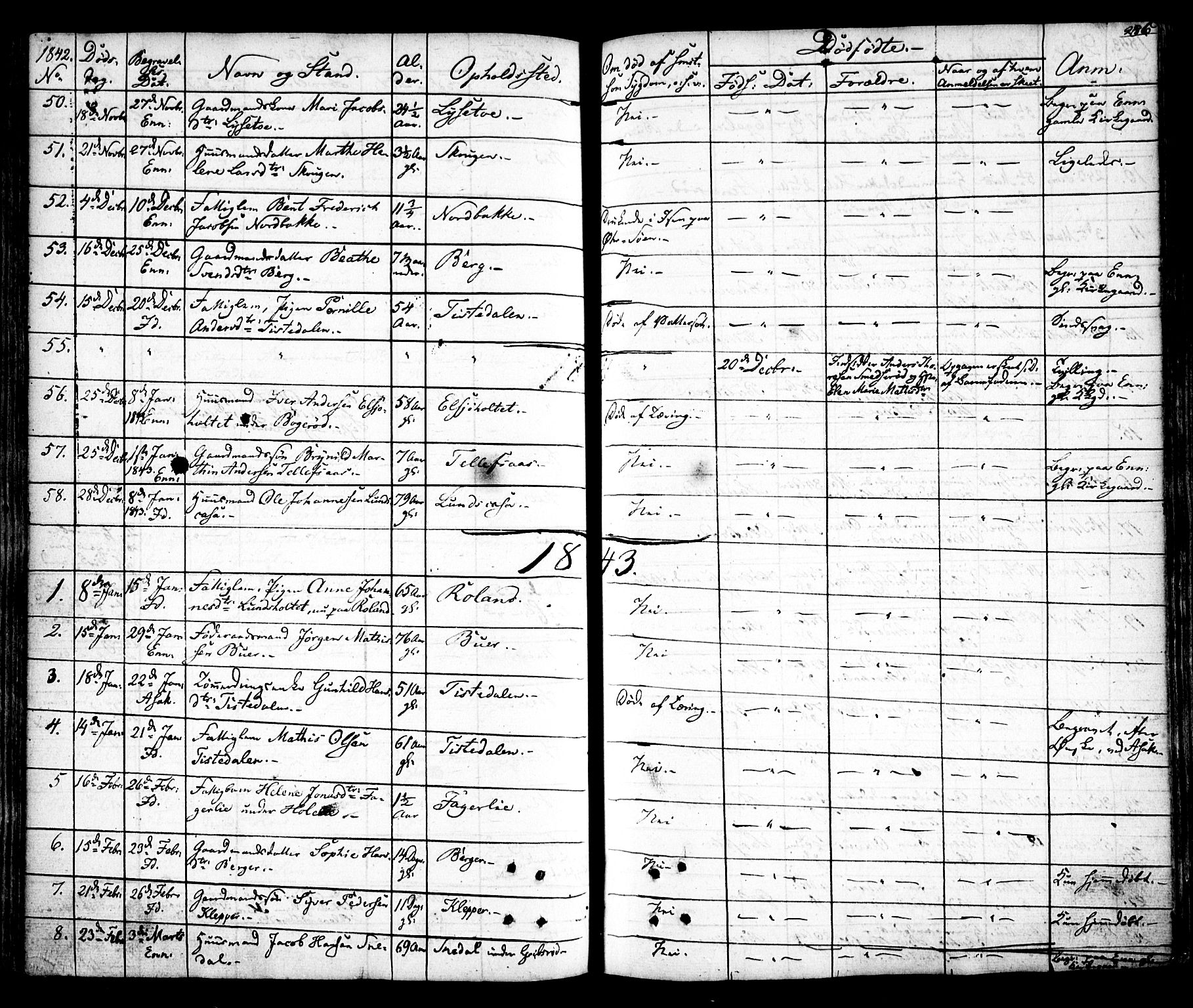 Idd prestekontor Kirkebøker, SAO/A-10911/F/Fc/L0003: Parish register (official) no. III 3, 1832-1847, p. 286
