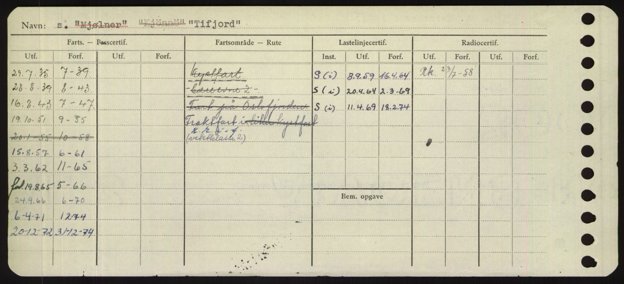 Sjøfartsdirektoratet med forløpere, Skipsmålingen, AV/RA-S-1627/H/Hd/L0039: Fartøy, Ti-Tø, p. 12