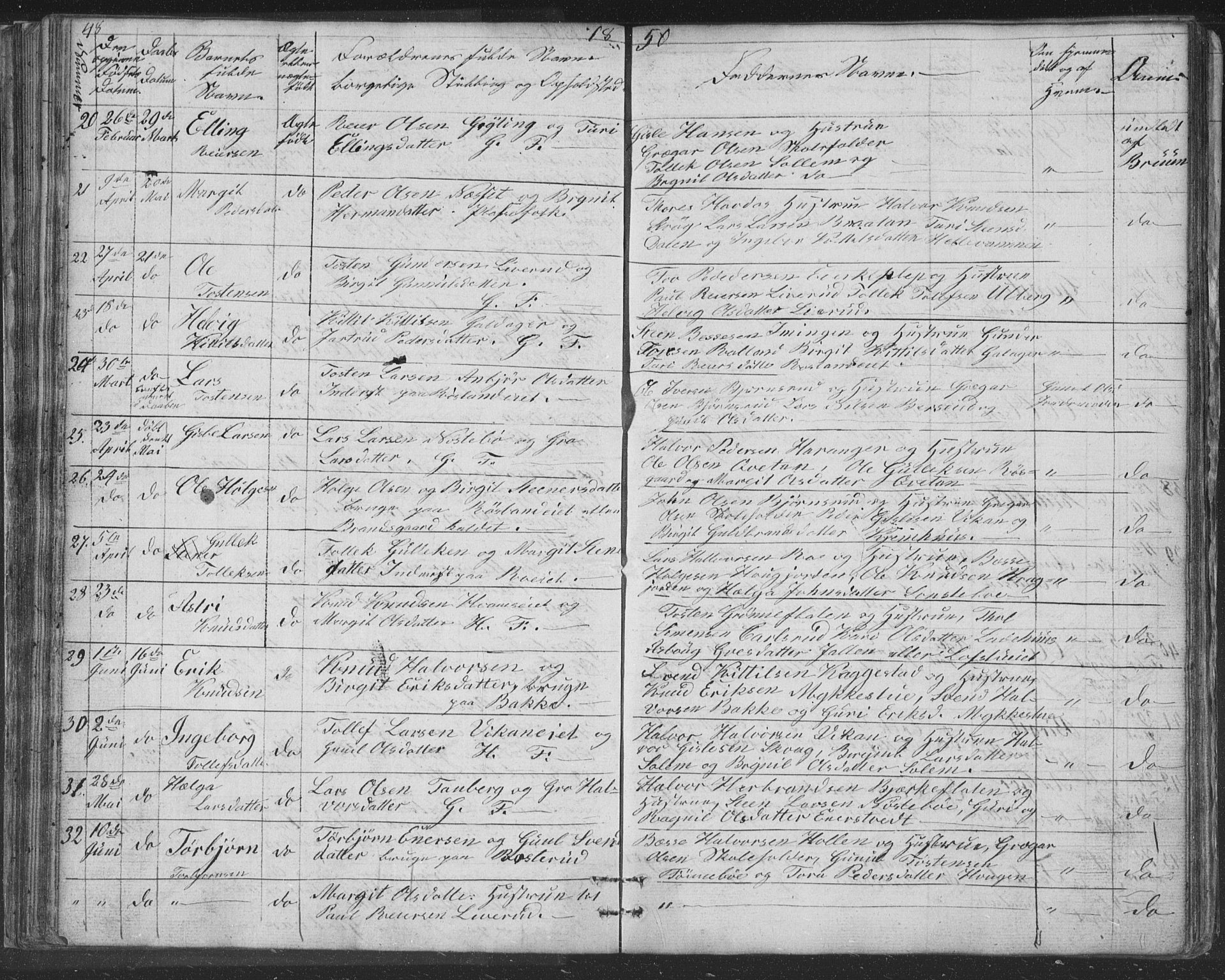 Nore kirkebøker, SAKO/A-238/F/Fc/L0002: Parish register (official) no. III 2, 1836-1861, p. 48