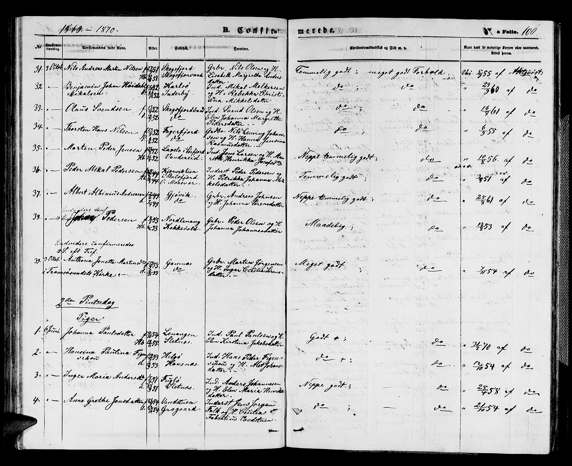 Karlsøy sokneprestembete, AV/SATØ-S-1299/H/Ha/Hab/L0003klokker: Parish register (copy) no. 3, 1862-1877, p. 106