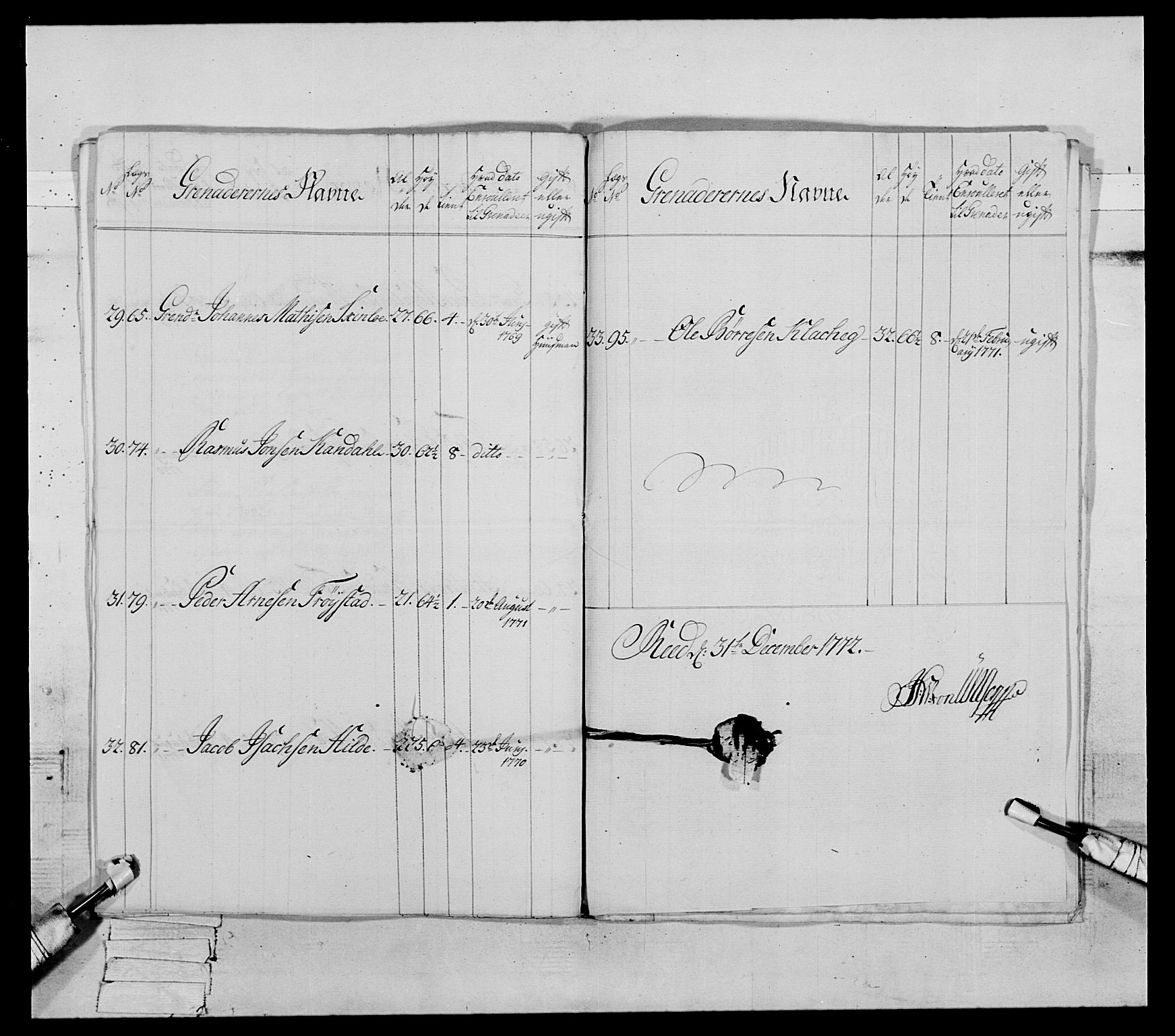Generalitets- og kommissariatskollegiet, Det kongelige norske kommissariatskollegium, AV/RA-EA-5420/E/Eh/L0089: 1. Bergenhusiske nasjonale infanteriregiment, 1769-1773, p. 317