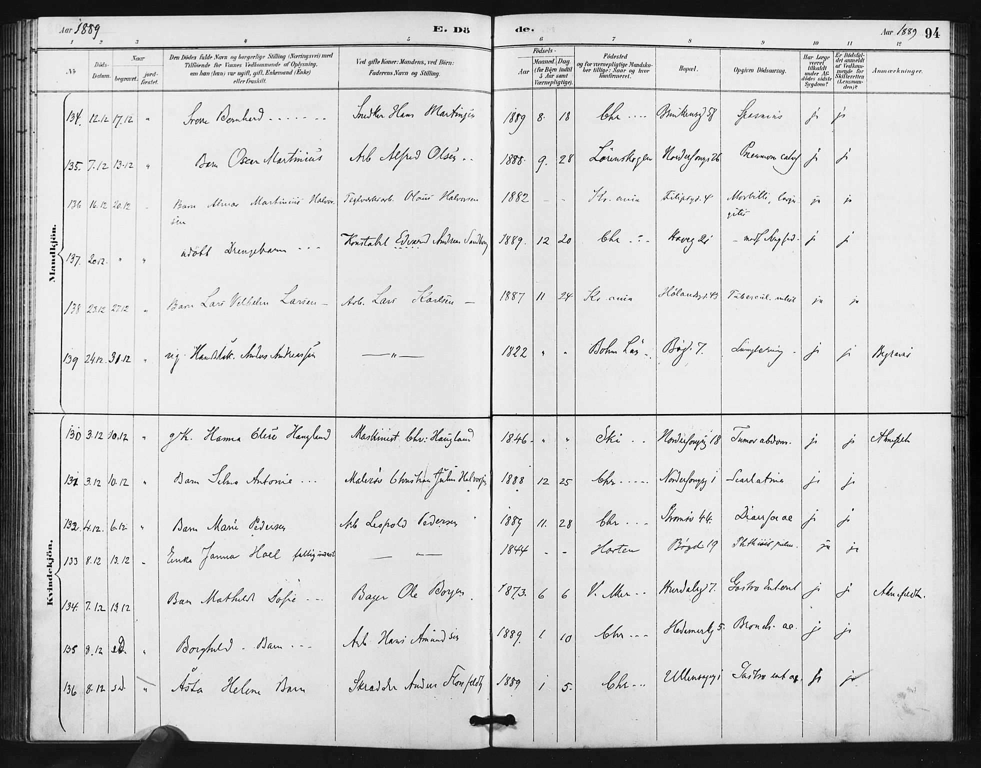 Kampen prestekontor Kirkebøker, AV/SAO-A-10853/F/Fa/L0006: Parish register (official) no. I 6, 1889-1896, p. 94