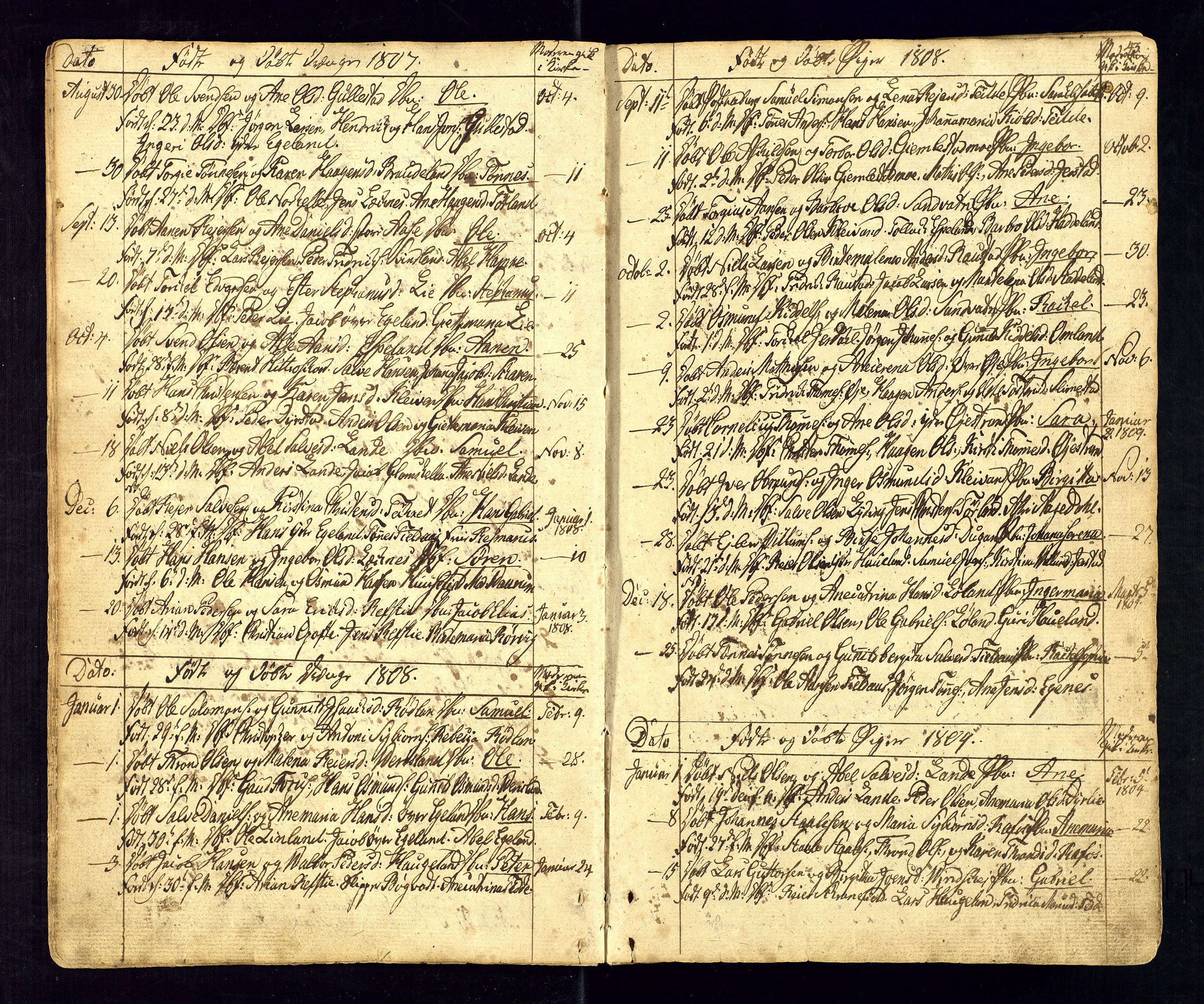 Kvinesdal sokneprestkontor, SAK/1111-0026/F/Fa/Fab/L0002: Parish register (official) no. A 2, 1789-1815, p. 43