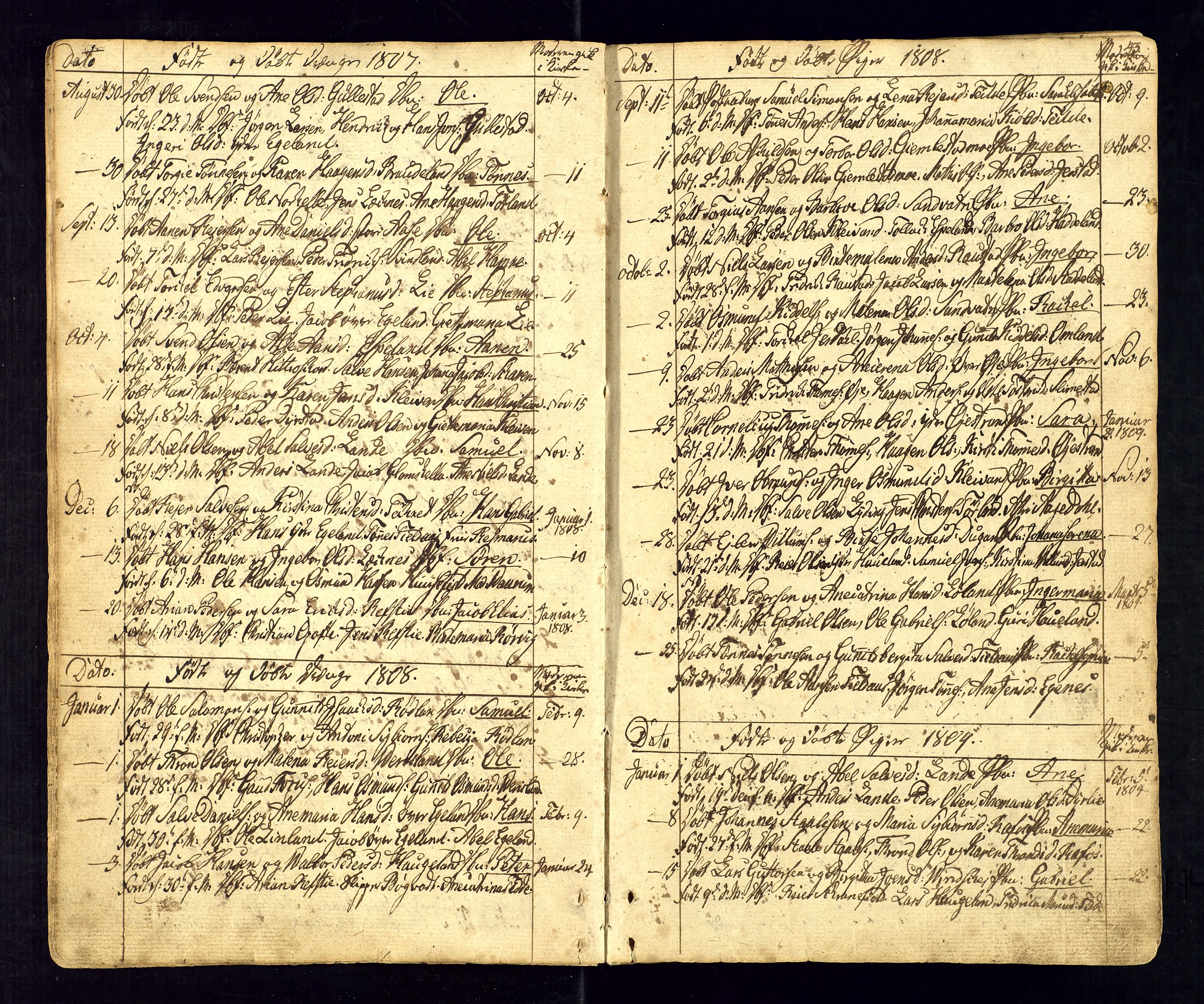 Kvinesdal sokneprestkontor, AV/SAK-1111-0026/F/Fa/Fab/L0002: Parish register (official) no. A 2, 1789-1815, p. 43