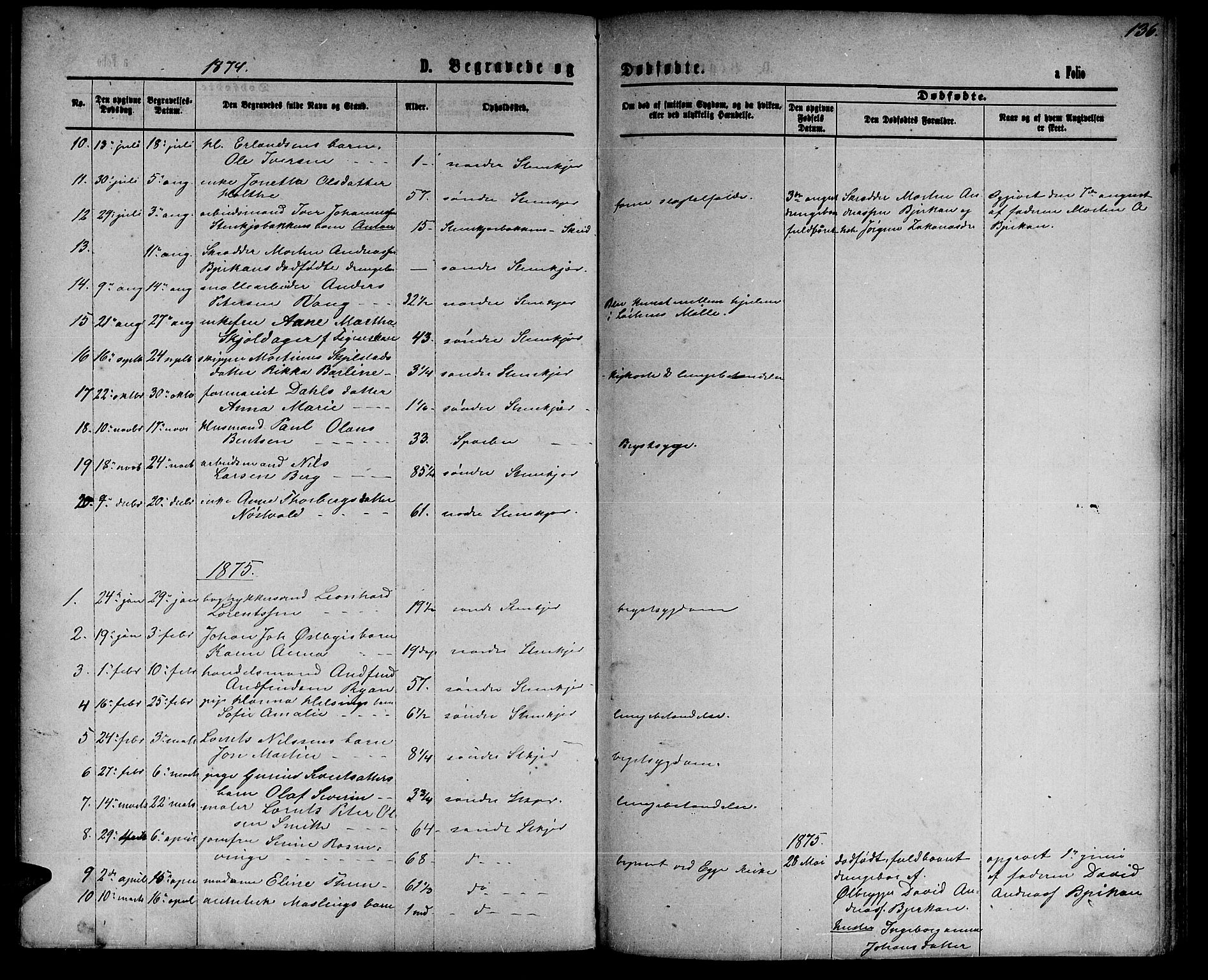 Ministerialprotokoller, klokkerbøker og fødselsregistre - Nord-Trøndelag, SAT/A-1458/739/L0373: Parish register (copy) no. 739C01, 1865-1882, p. 136