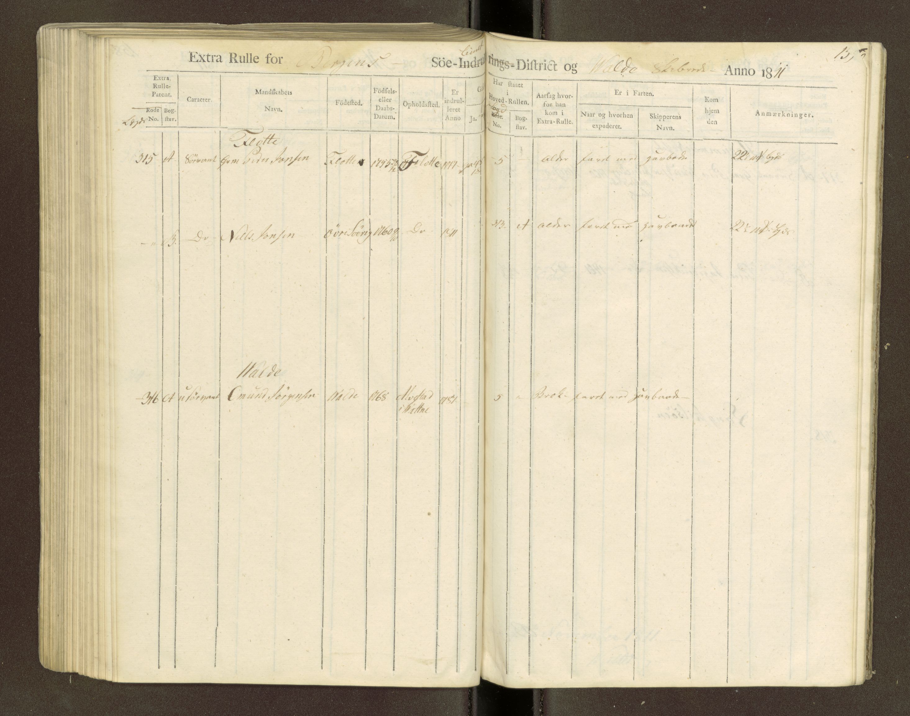 Sjøinnrulleringen - Trondhjemske distrikt, SAT/A-5121/01/L0040/0003: -- / Hovedrulle for ekstrarulle, 1811, p. 159