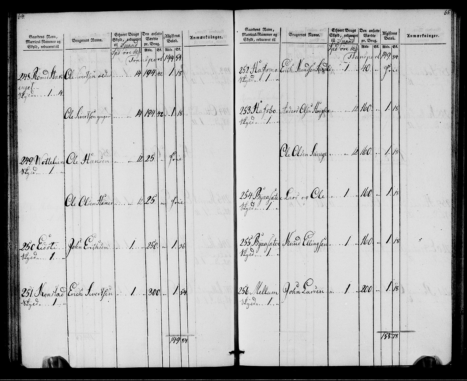 Rentekammeret inntil 1814, Realistisk ordnet avdeling, AV/RA-EA-4070/N/Ne/Nea/L0142: Strinda og Selbu fogderi. Oppebørselsregister, 1803-1804, p. 34