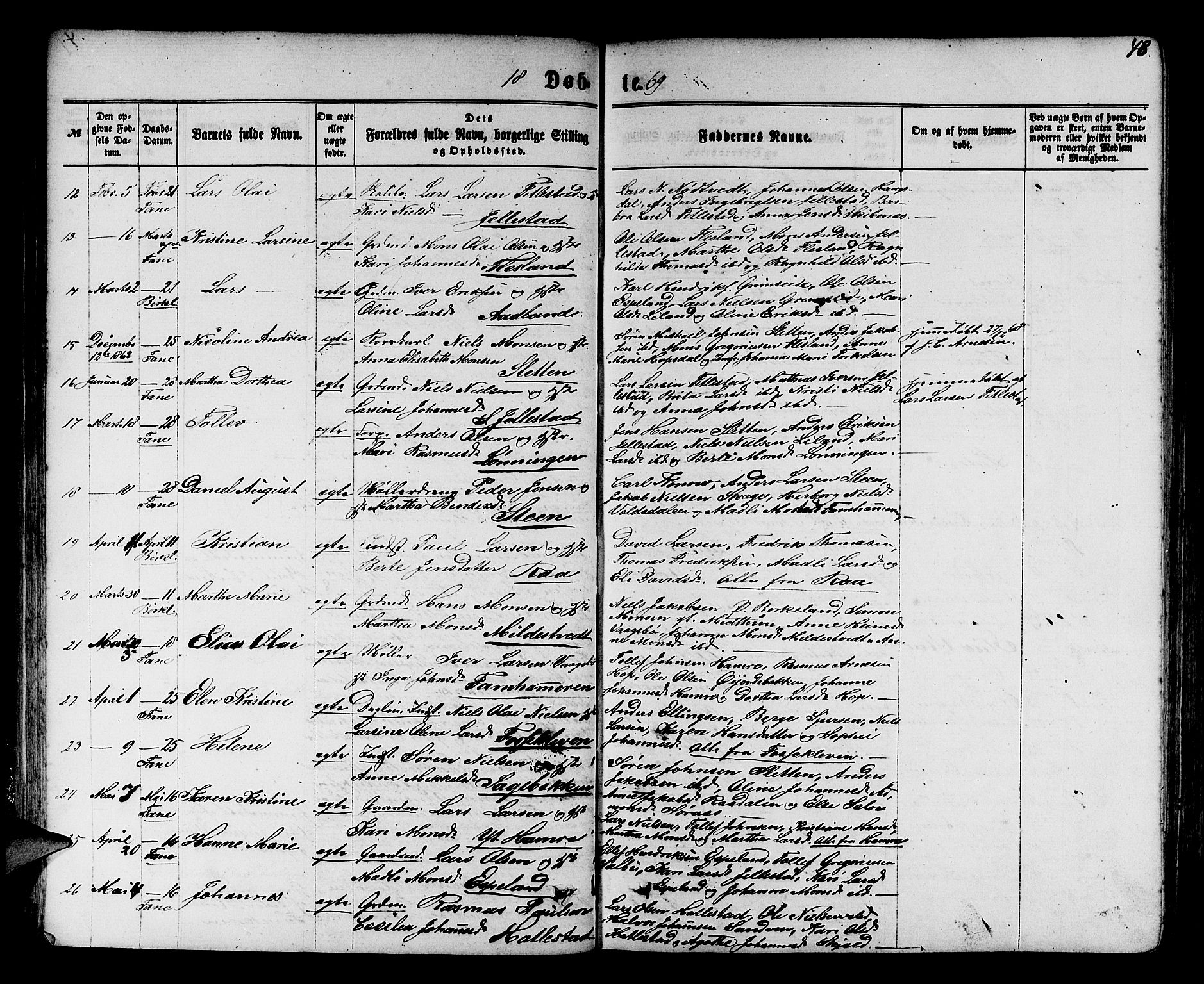 Fana Sokneprestembete, AV/SAB-A-75101/H/Hab/Habb/L0003: Parish register (copy) no. B 3, 1861-1888, p. 48