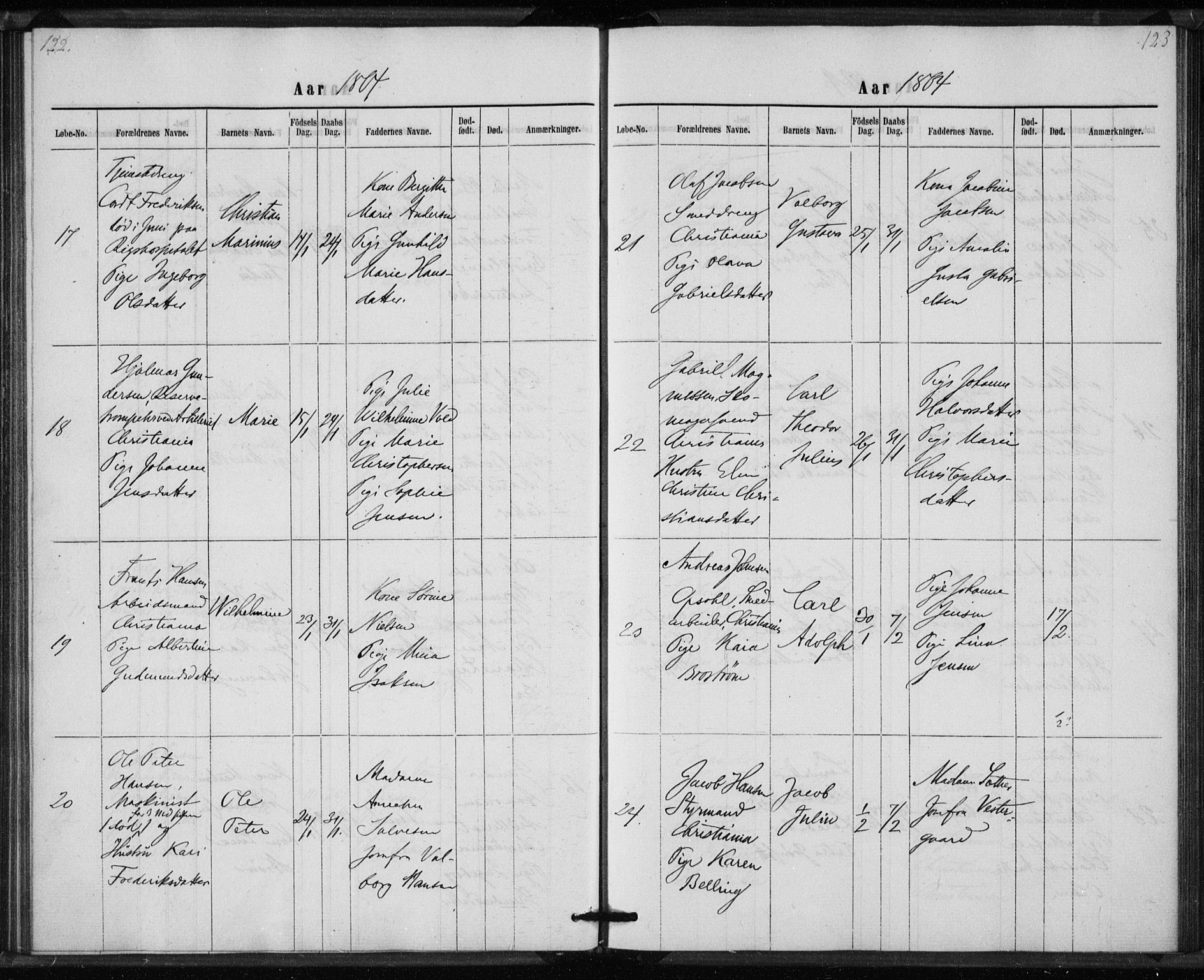 Rikshospitalet prestekontor Kirkebøker, AV/SAO-A-10309b/K/L0002/0002: Baptism register no. 2.2, 1860-1868, p. 122-123