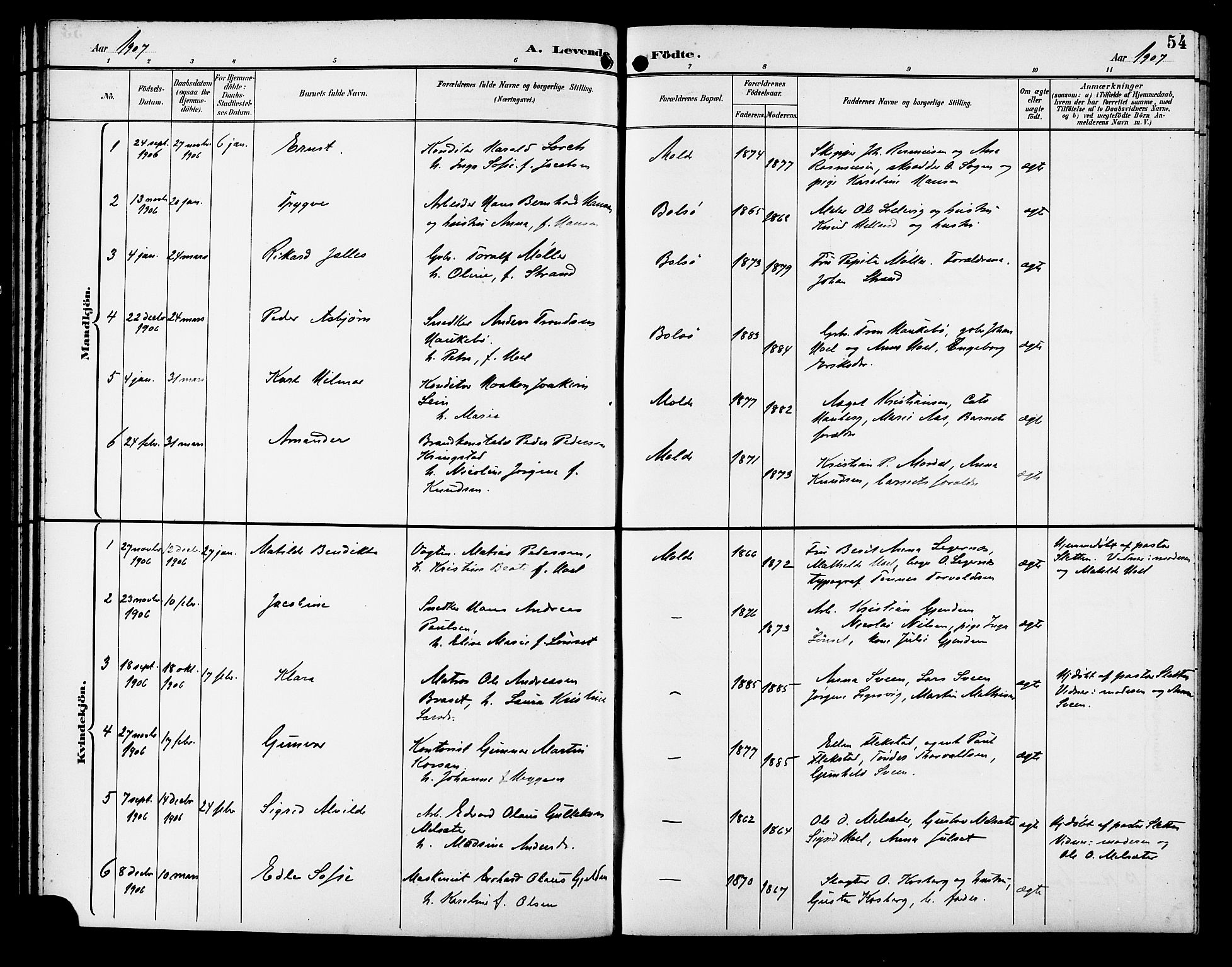 Ministerialprotokoller, klokkerbøker og fødselsregistre - Møre og Romsdal, SAT/A-1454/558/L0702: Parish register (copy) no. 558C03, 1894-1915, p. 54