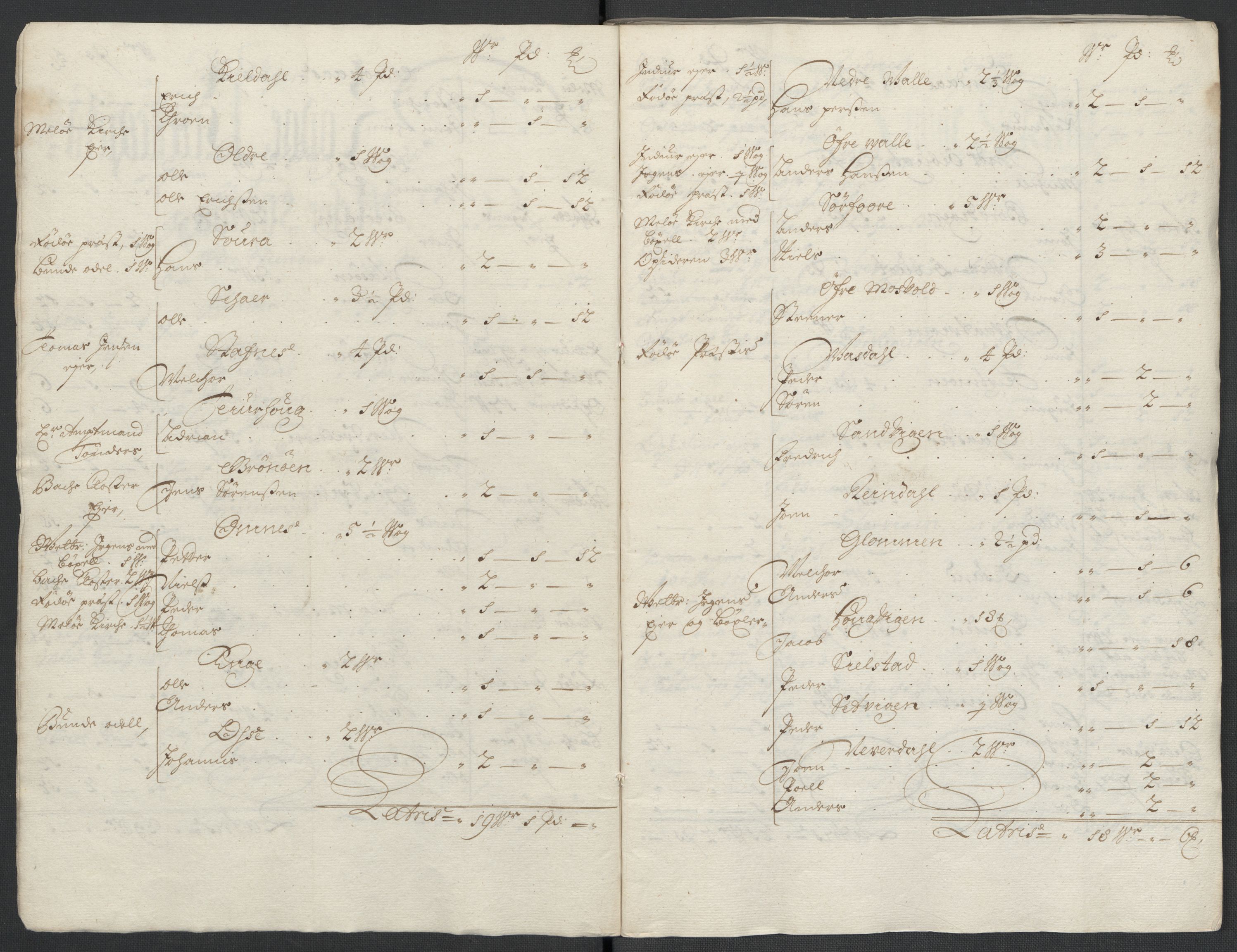 Rentekammeret inntil 1814, Reviderte regnskaper, Fogderegnskap, AV/RA-EA-4092/R65/L4506: Fogderegnskap Helgeland, 1697-1698, p. 19