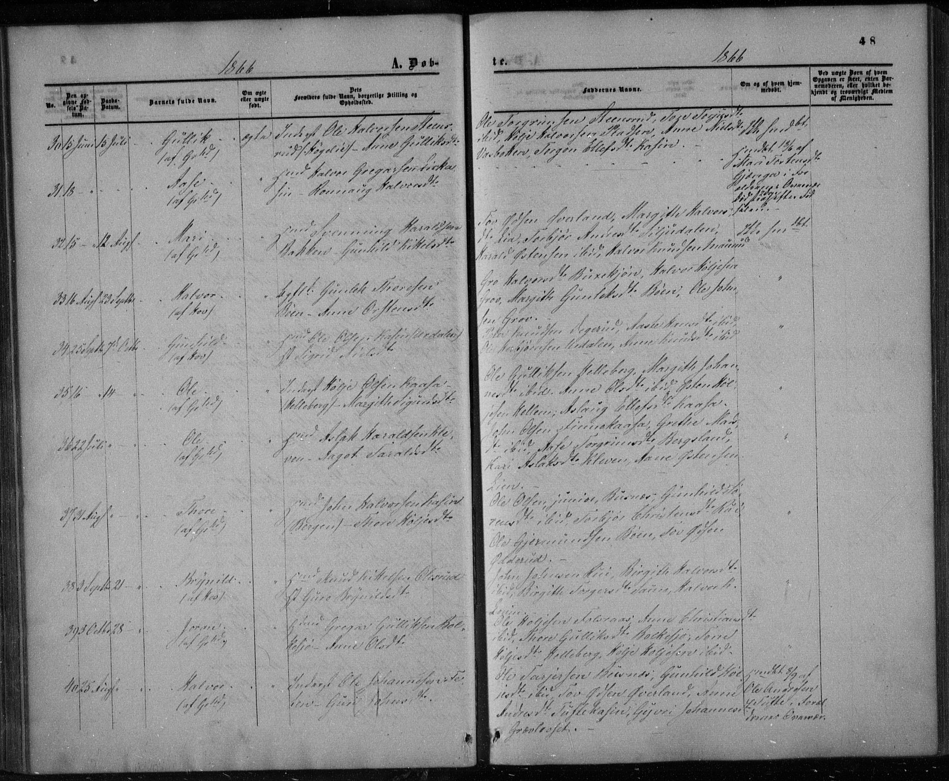 Gransherad kirkebøker, AV/SAKO-A-267/F/Fa/L0003: Parish register (official) no. I 3, 1859-1870, p. 48