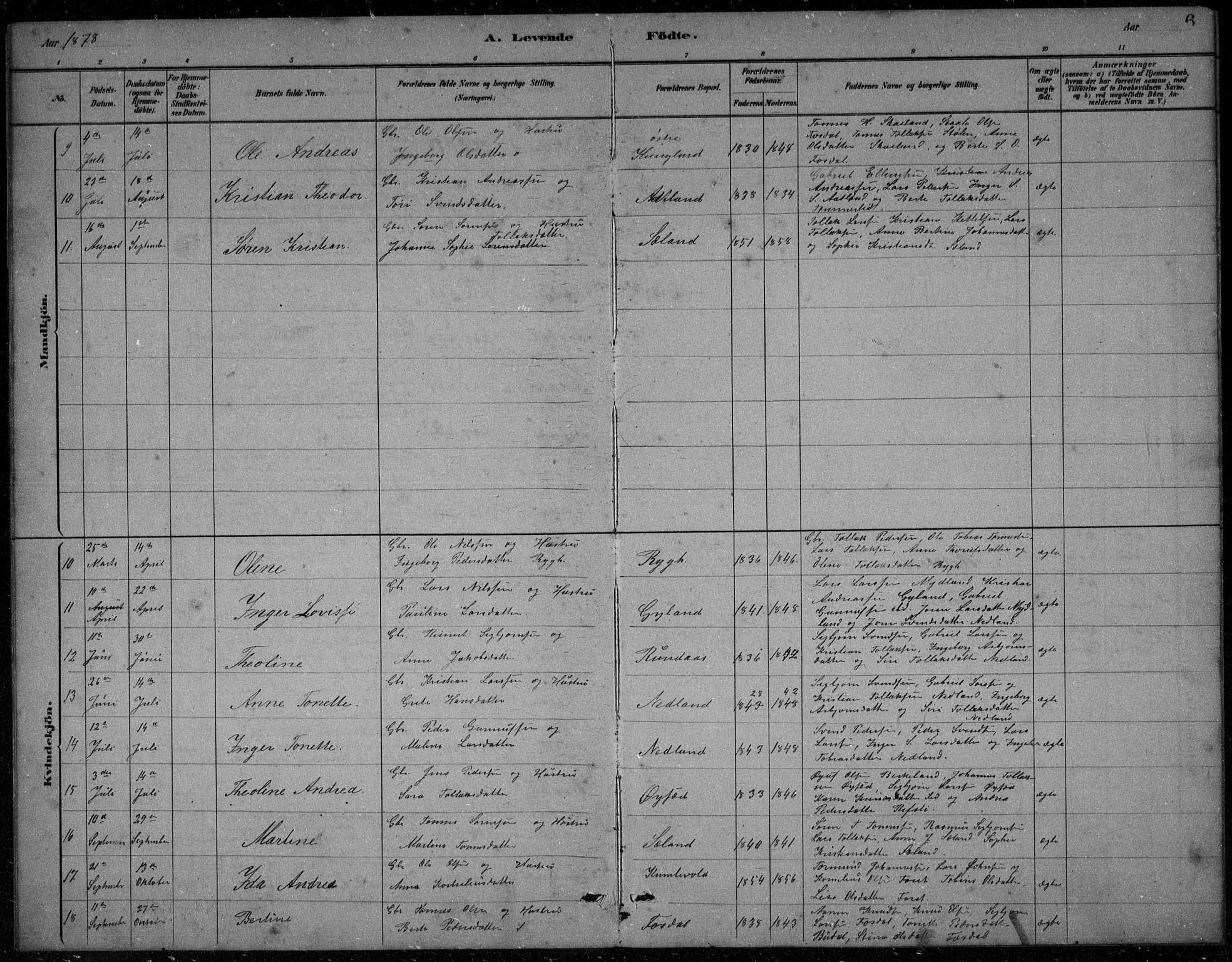 Bakke sokneprestkontor, AV/SAK-1111-0002/F/Fb/Fbb/L0003: Parish register (copy) no. B 3, 1878-1896, p. 6