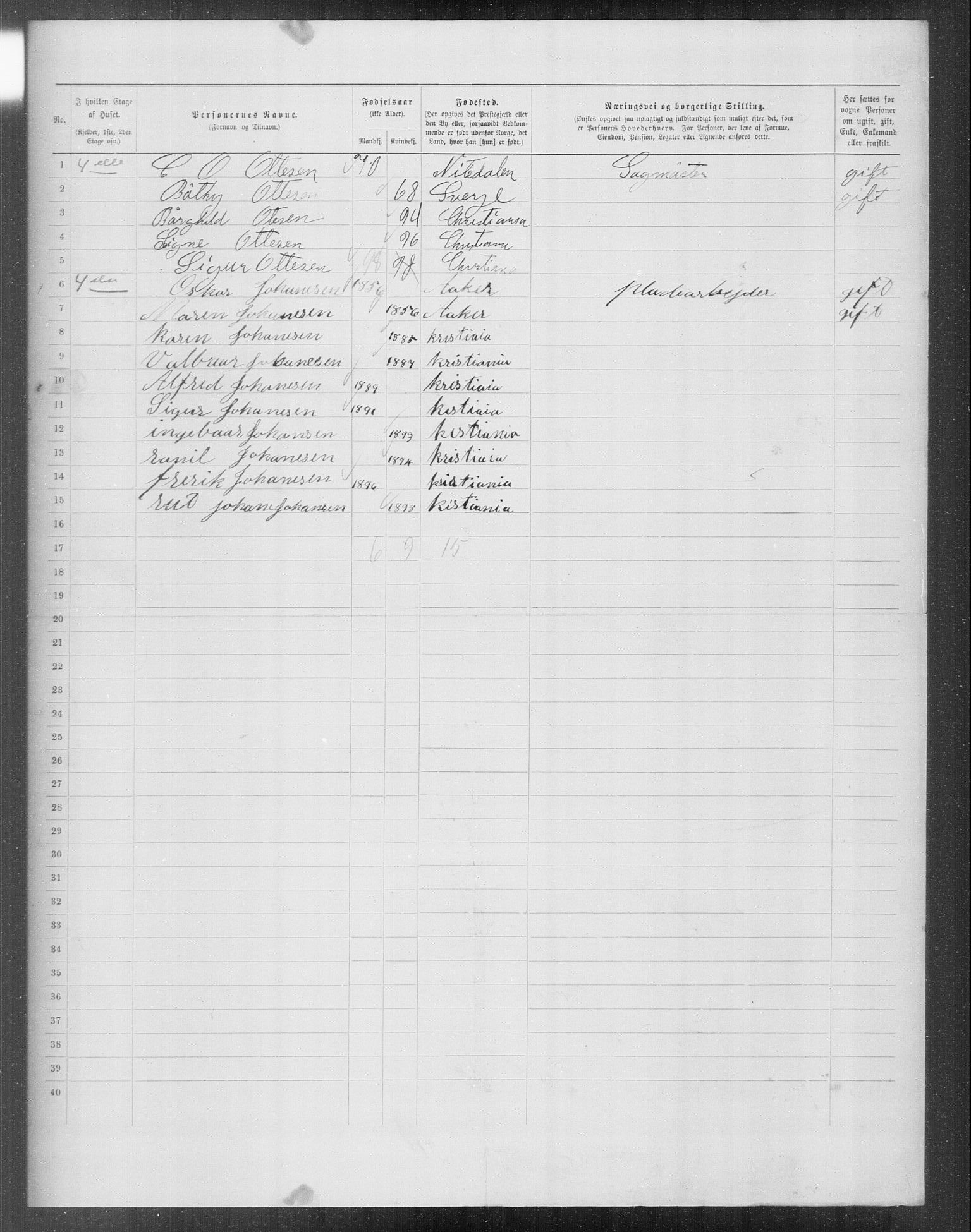 OBA, Municipal Census 1899 for Kristiania, 1899, p. 12701