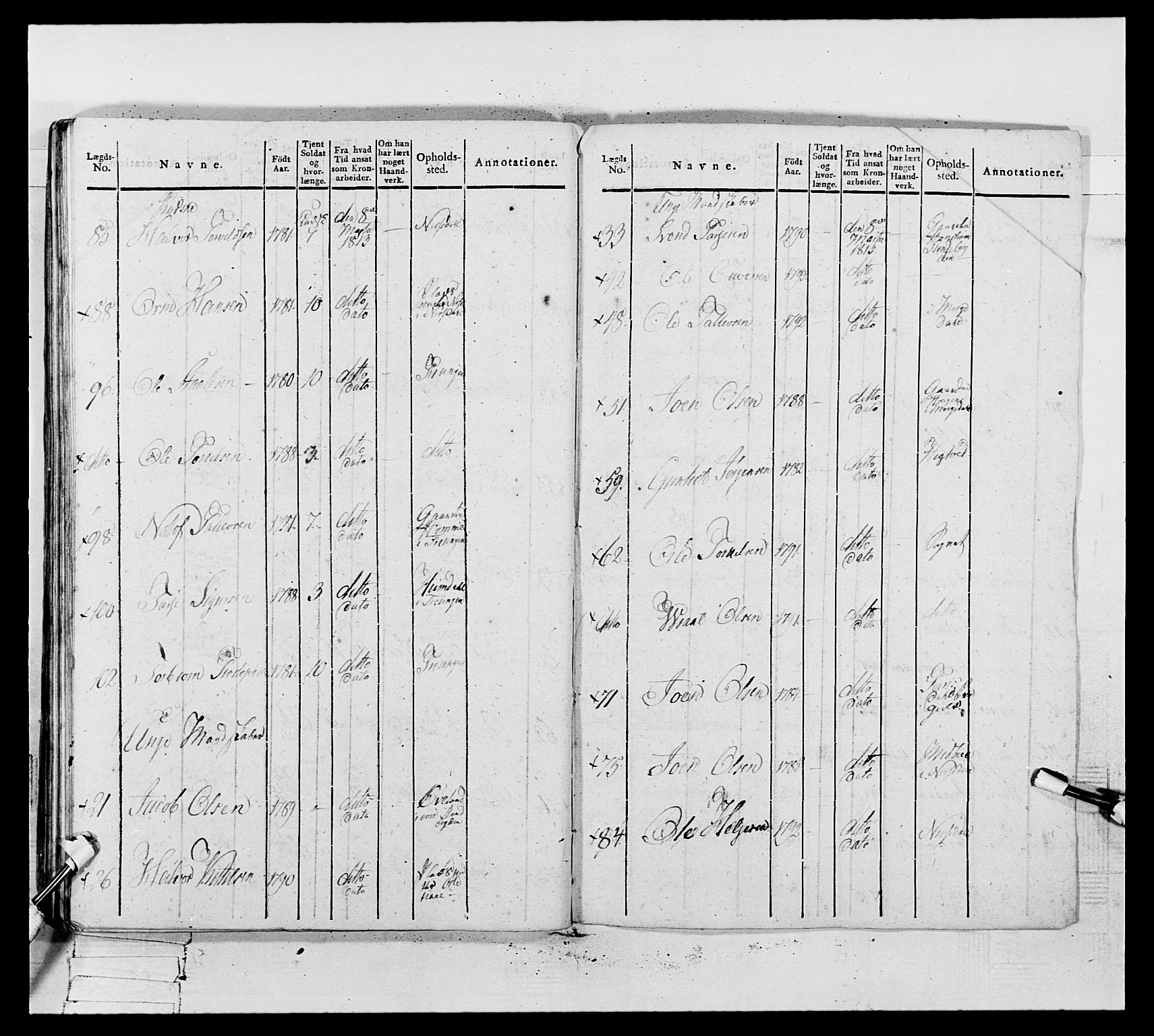 Generalitets- og kommissariatskollegiet, Det kongelige norske kommissariatskollegium, AV/RA-EA-5420/E/Eh/L0117: Telemarkske nasjonale infanteriregiment, 1812-1814, p. 417