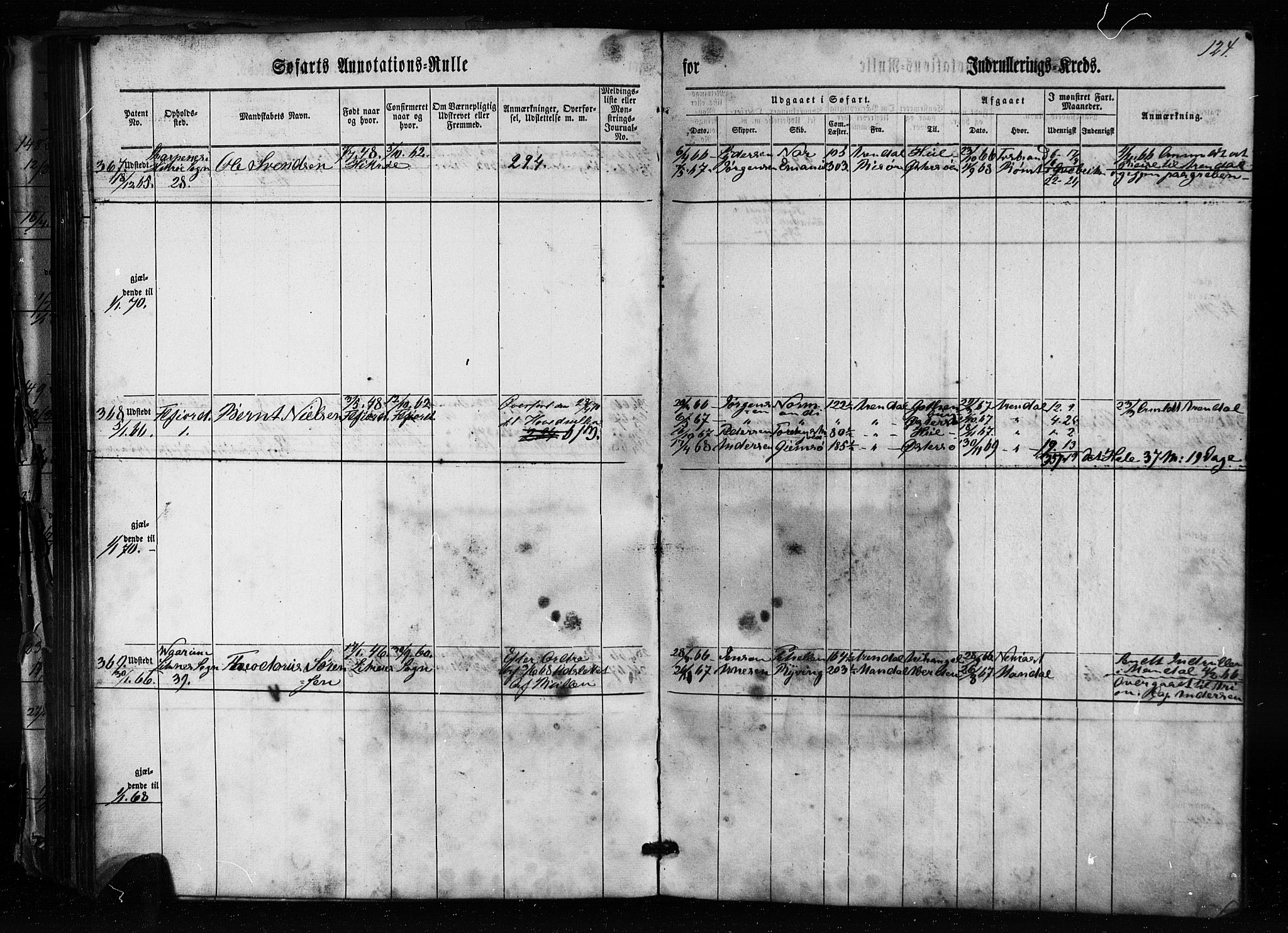 Flekkefjord mønstringskrets, AV/SAK-2031-0018/F/Fa/L0004: Annotasjonsrulle nr 1-435 med register, Æ-1, 1860-1867, p. 145