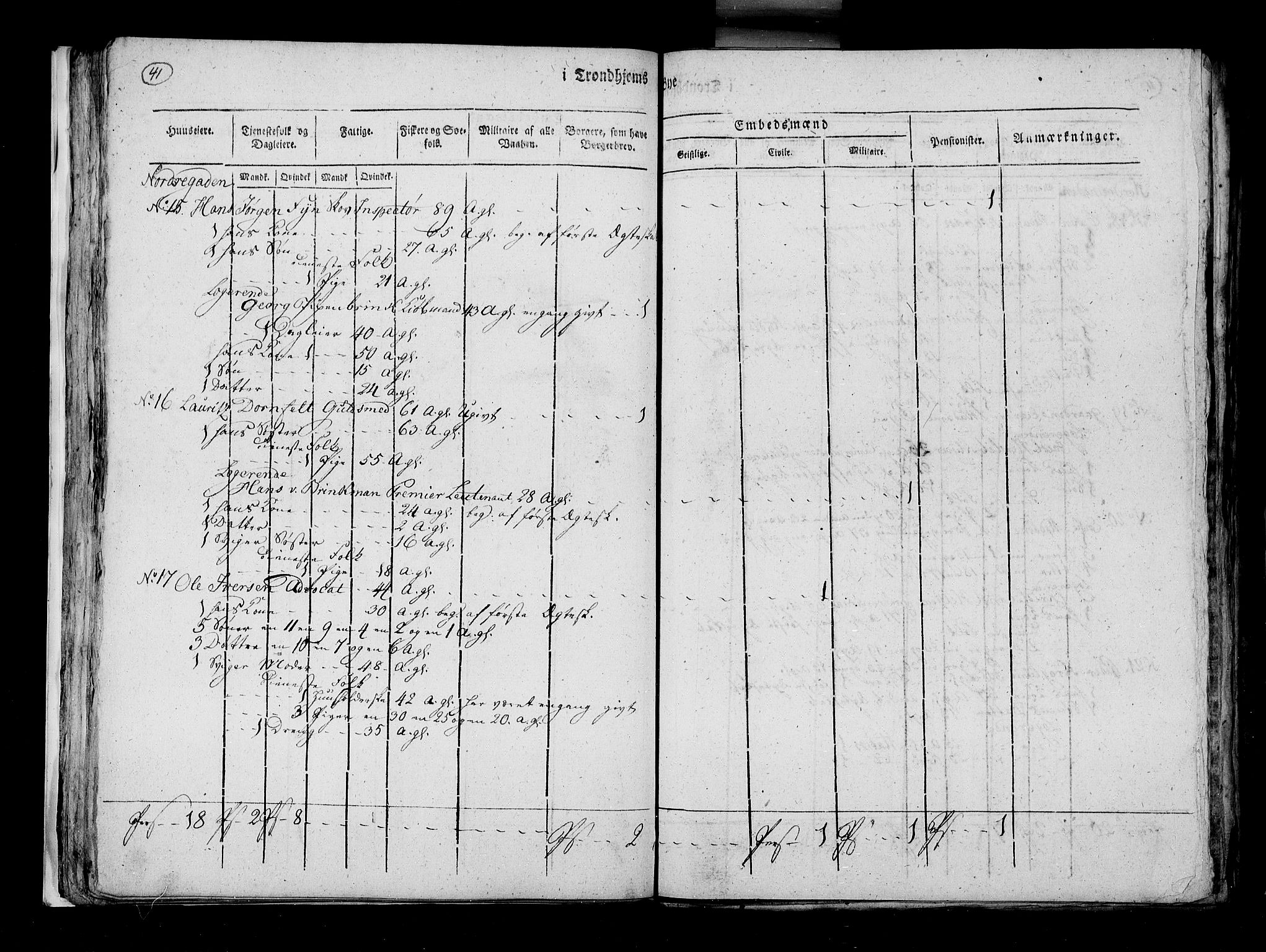 RA, Census 1815, vol. 5: Trondheim, 1815, p. 42