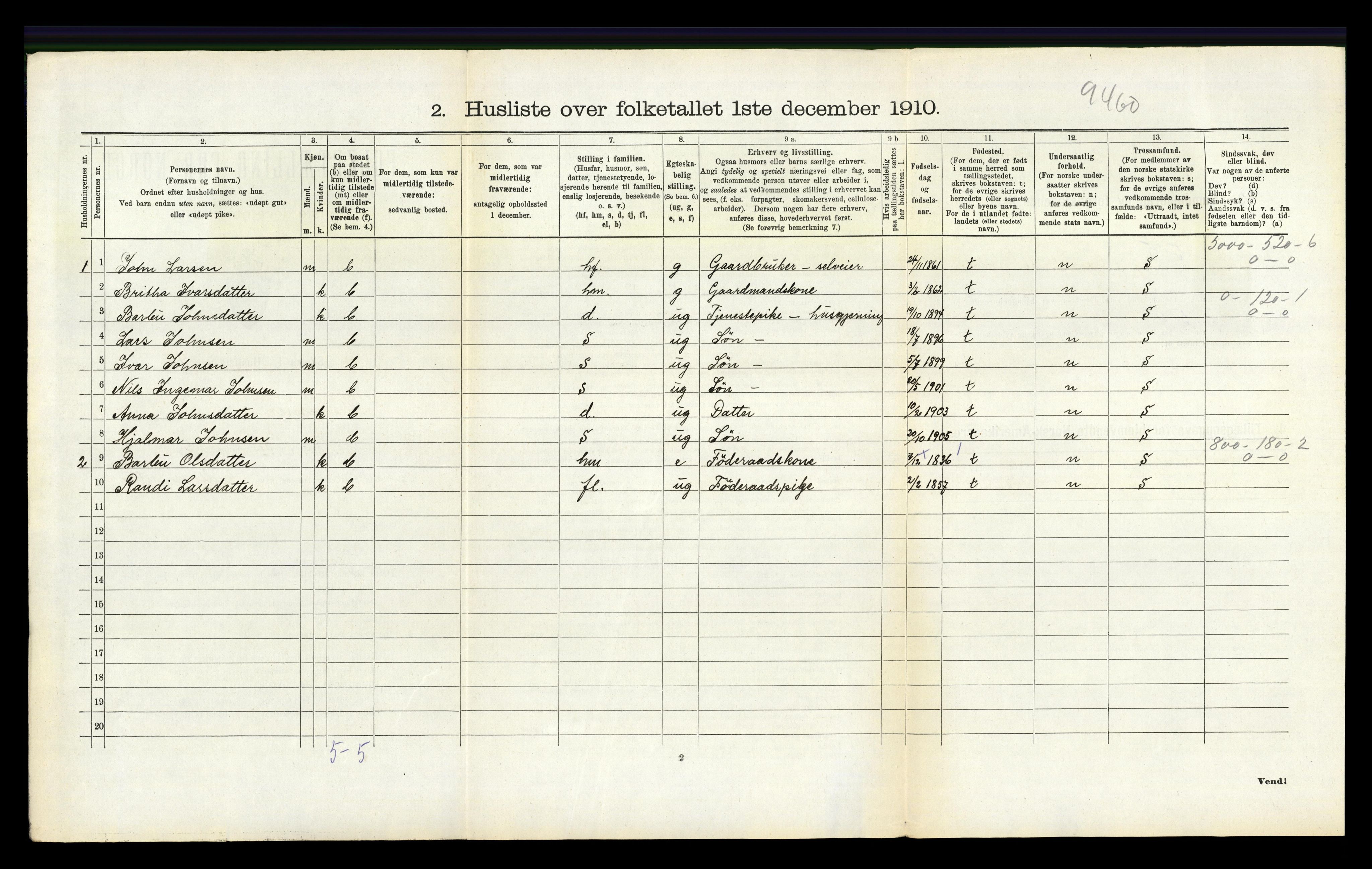 RA, 1910 census for Hamre, 1910, p. 431