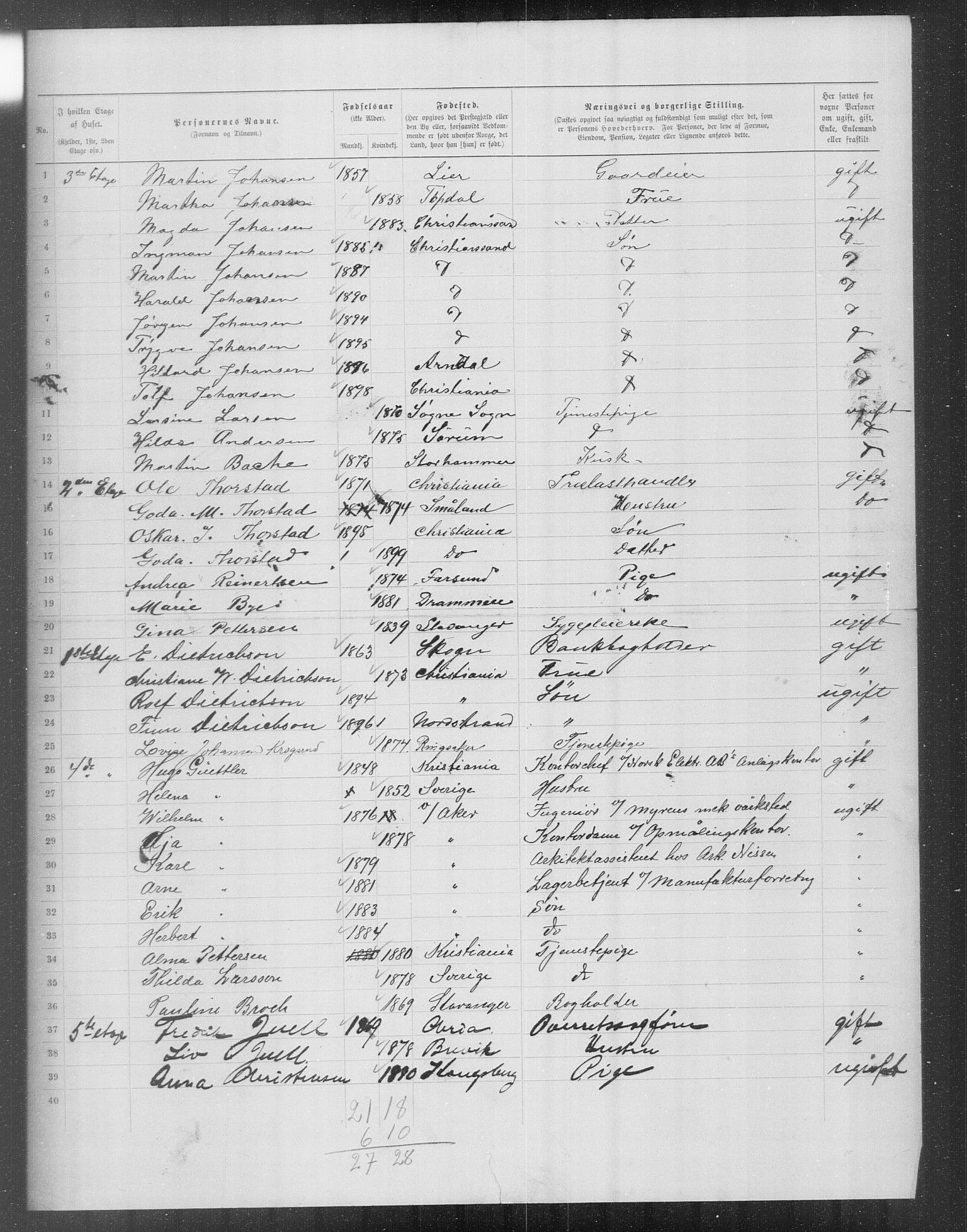 OBA, Municipal Census 1899 for Kristiania, 1899, p. 14149