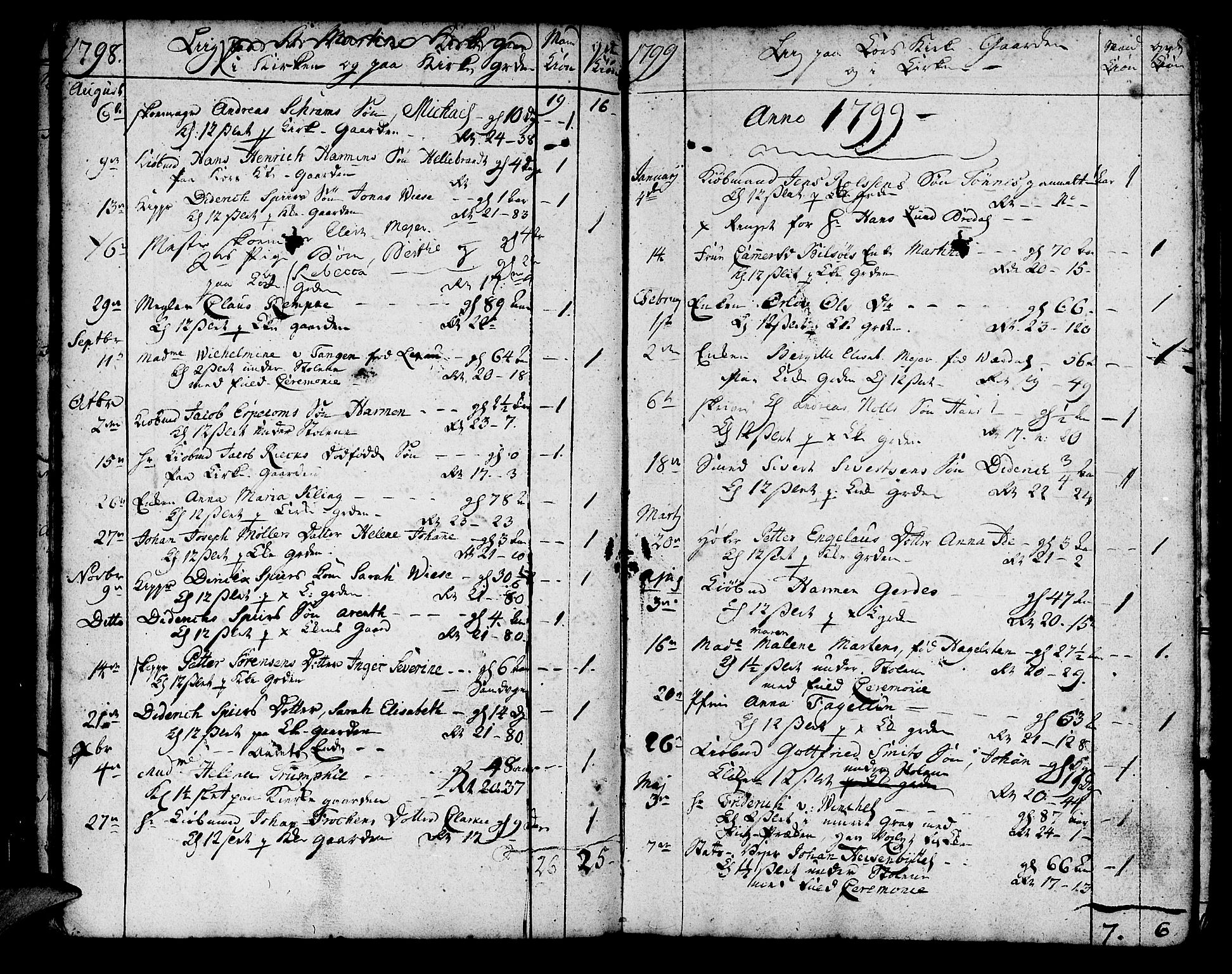 Korskirken sokneprestembete, SAB/A-76101/H/Haa/L0012: Parish register (official) no. A 12, 1786-1832, p. 159