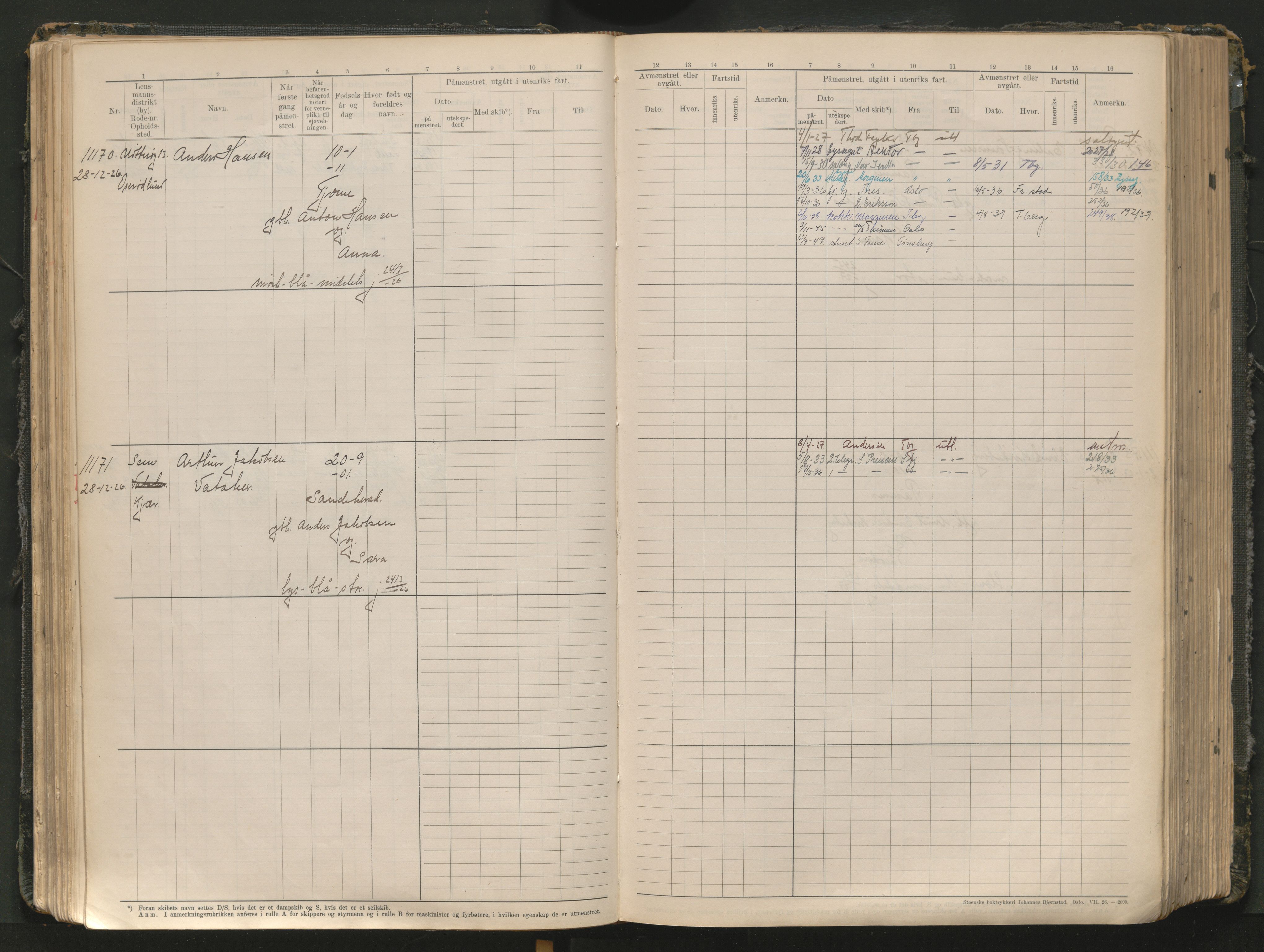 Tønsberg innrulleringskontor, AV/SAKO-A-786/F/Fc/Fcb/L0012: Hovedrulle Patent nr. 10828-12216, 1925-1948
