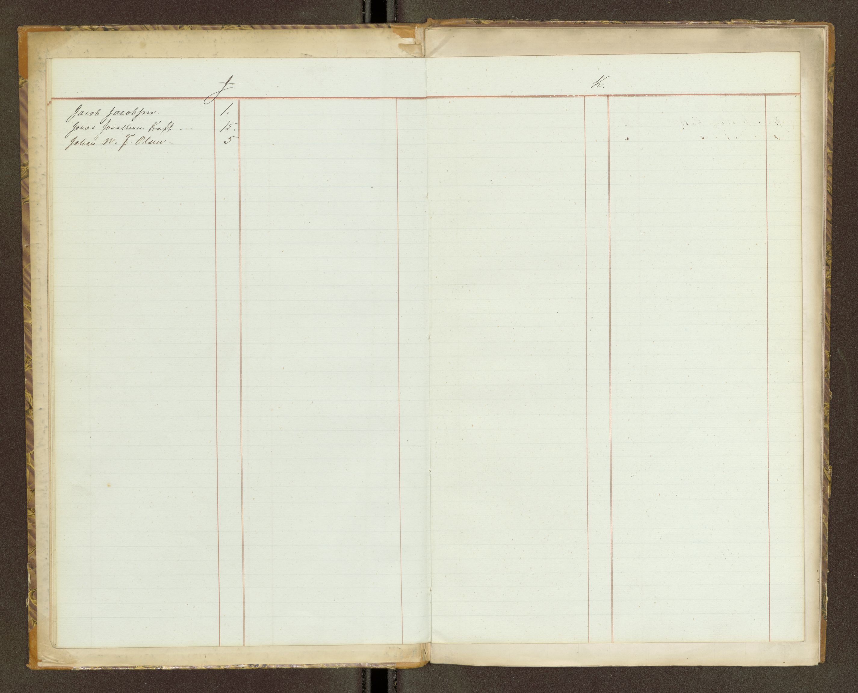 Sjøinnrulleringen - Trondhjemske distrikt, AV/SAT-A-5121/01/L0100/0001: -- / Skipper og styrmannsruller for Ålesund, Molde, Levanger og Namsos kretser, 1860-1868