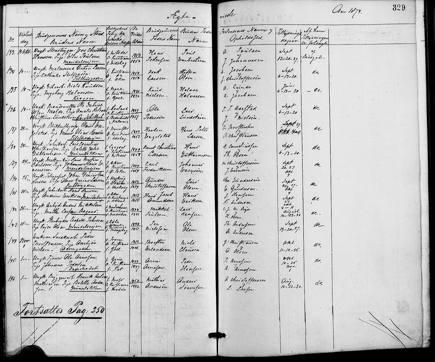 Gamle Aker prestekontor Kirkebøker, SAO/A-10617a/G/L0003: Parish register (copy) no. 3, 1869-1874, p. 329