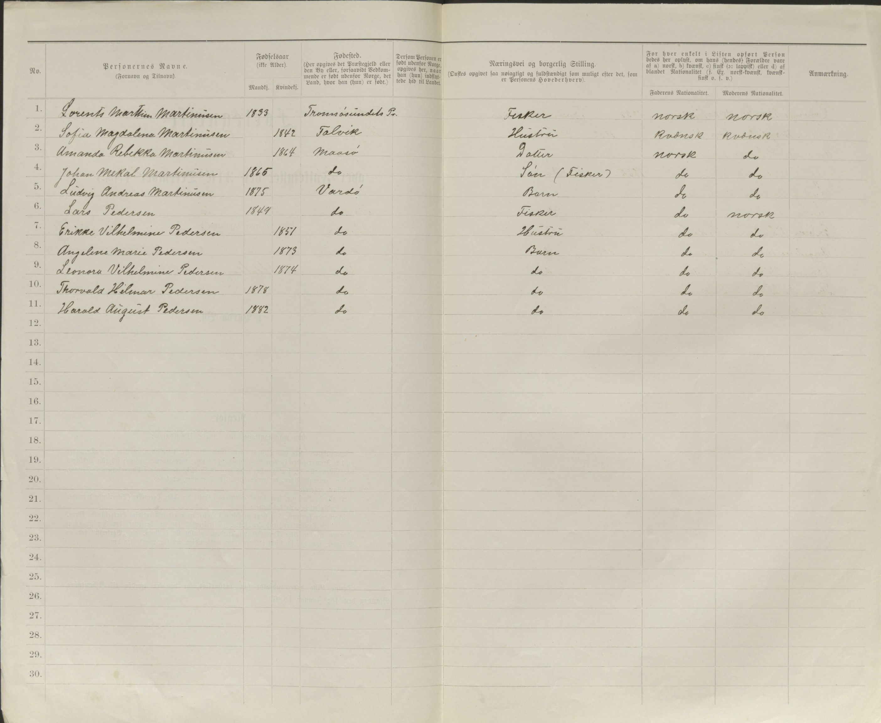 SATØ, 1885 census for 2002 Vardø, 1885, p. 54b