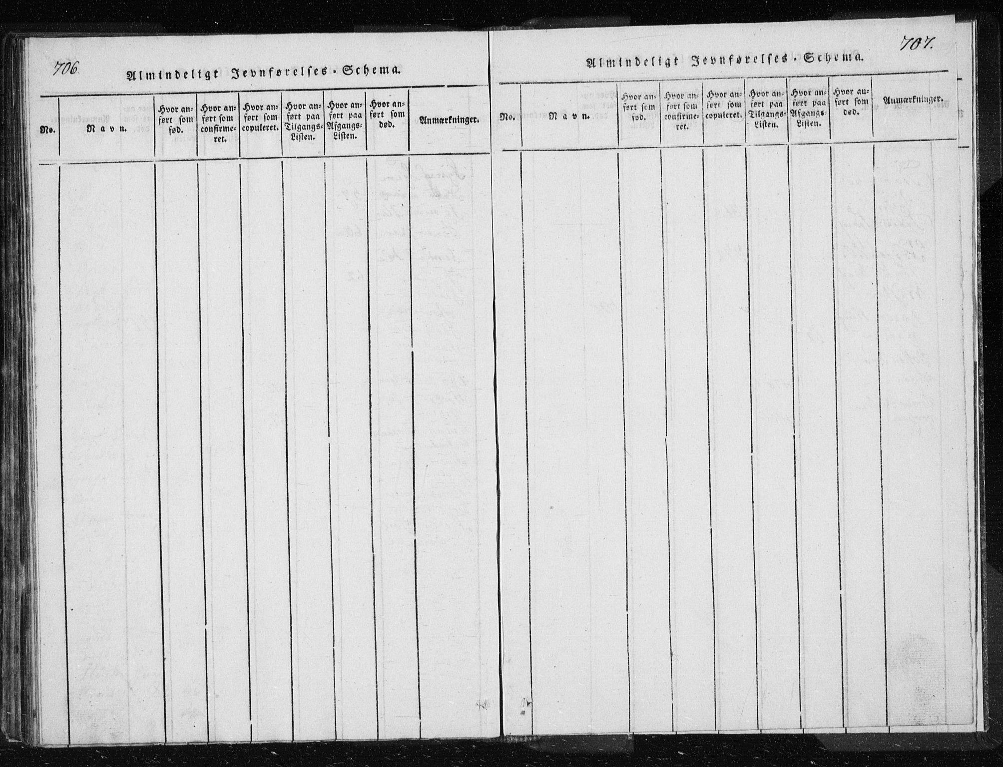 Ministerialprotokoller, klokkerbøker og fødselsregistre - Møre og Romsdal, AV/SAT-A-1454/566/L0772: Parish register (copy) no. 566C01, 1818-1845, p. 706-707