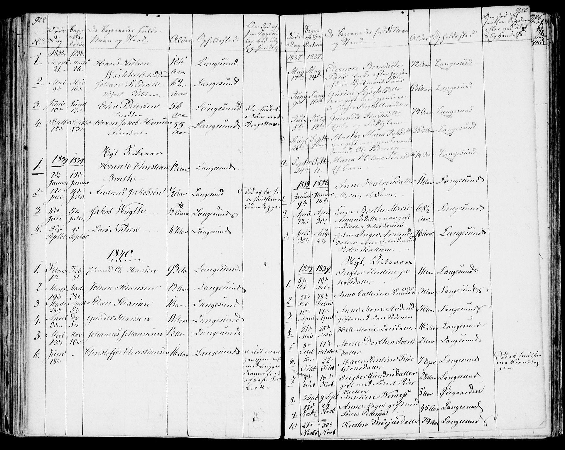 Bamble kirkebøker, SAKO/A-253/F/Fa/L0004: Parish register (official) no. I 4, 1834-1853, p. 922-923
