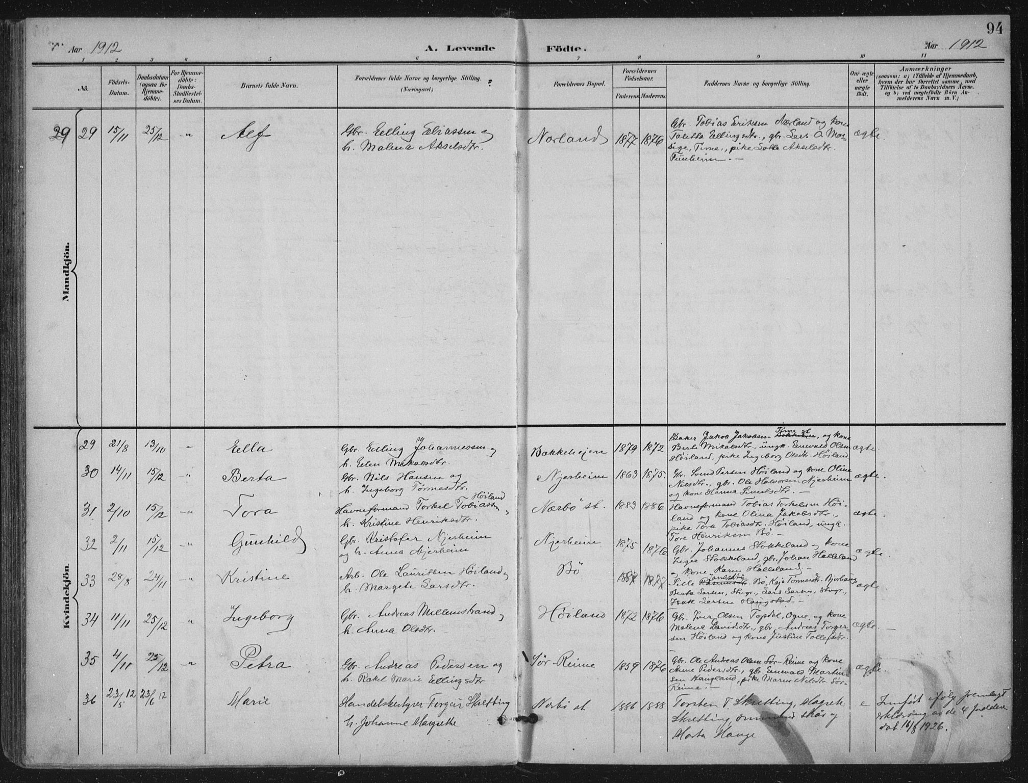 Hå sokneprestkontor, AV/SAST-A-101801/002/B/L0001: Parish register (official) no. A 11, 1897-1924, p. 94