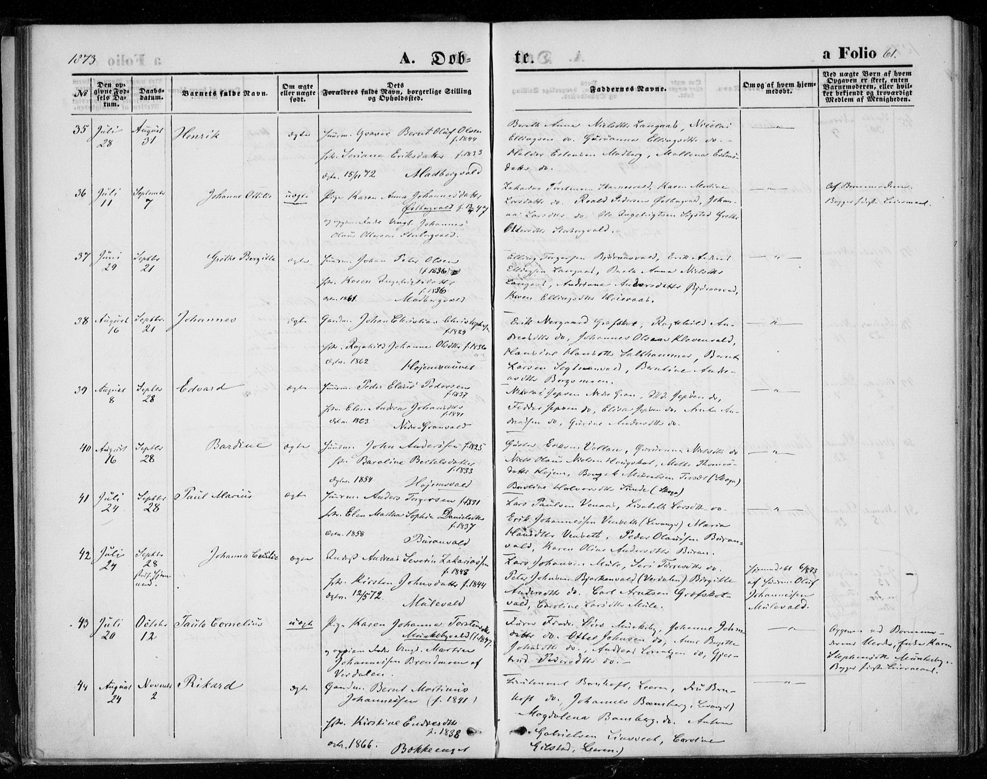 Ministerialprotokoller, klokkerbøker og fødselsregistre - Nord-Trøndelag, AV/SAT-A-1458/721/L0206: Parish register (official) no. 721A01, 1864-1874, p. 61