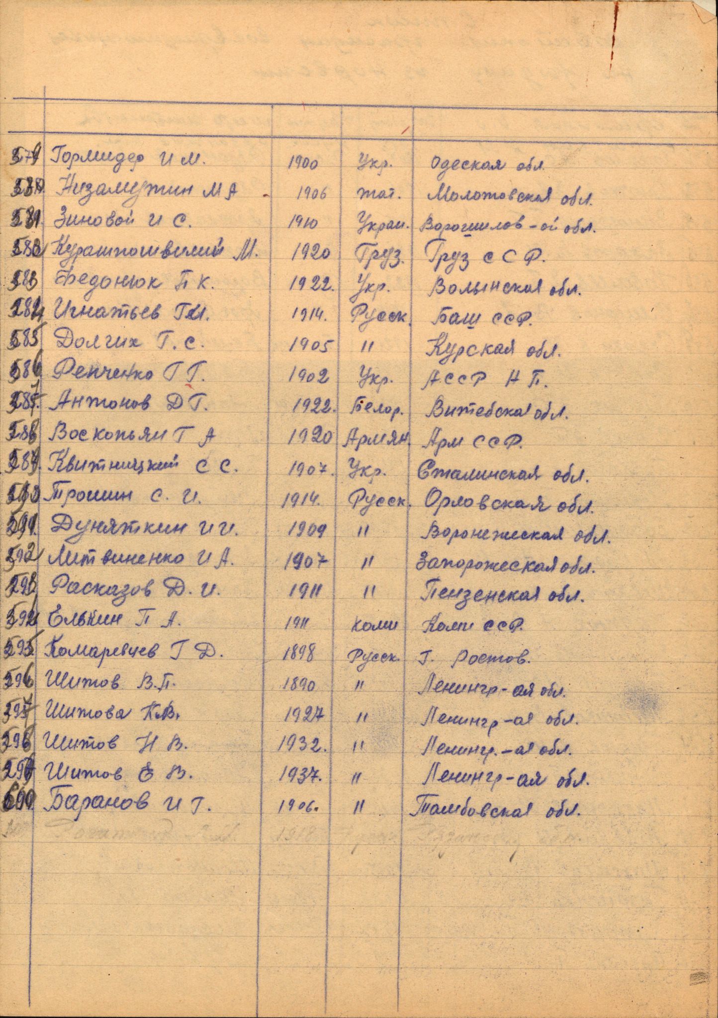 Flyktnings- og fangedirektoratet, Repatrieringskontoret, RA/S-1681/D/Db/L0024: Displaced Persons (DPs) og sivile tyskere, 1945-1948, p. 280