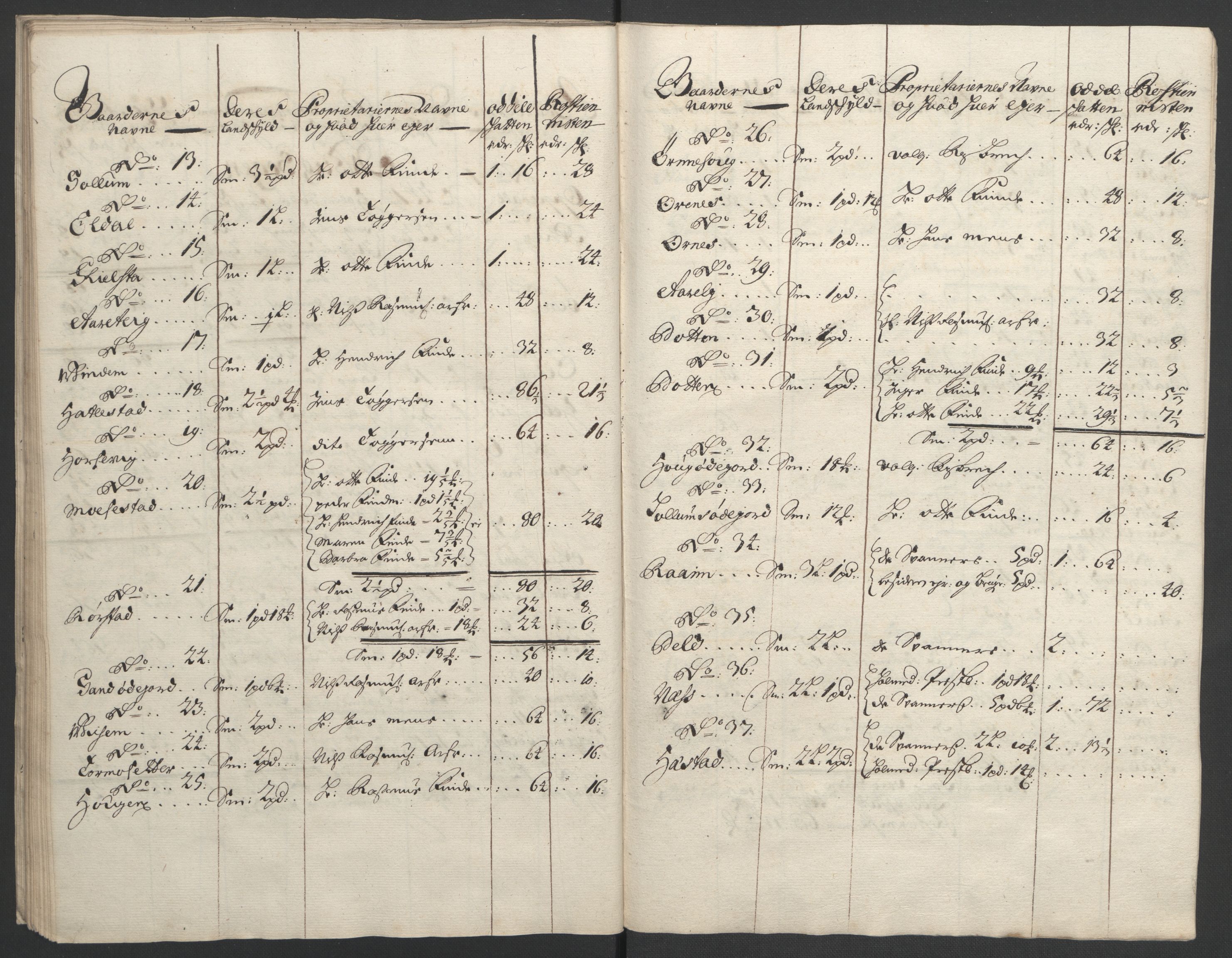 Rentekammeret inntil 1814, Reviderte regnskaper, Fogderegnskap, AV/RA-EA-4092/R53/L3422: Fogderegnskap Sunn- og Nordfjord, 1695-1696, p. 56