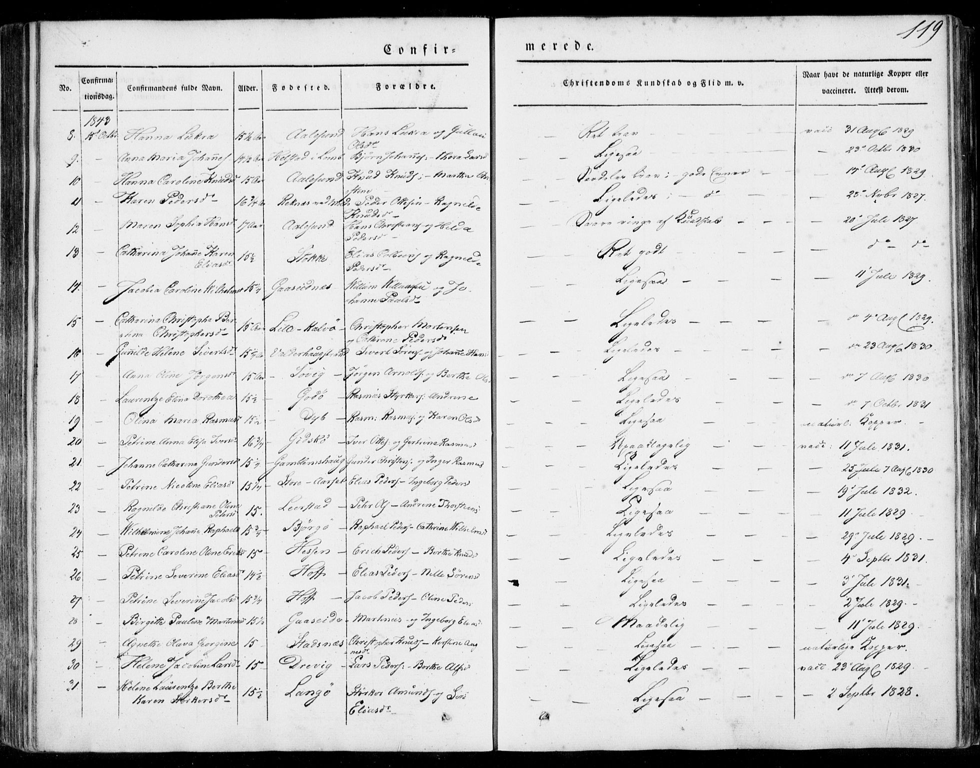Ministerialprotokoller, klokkerbøker og fødselsregistre - Møre og Romsdal, SAT/A-1454/528/L0396: Parish register (official) no. 528A07, 1839-1847, p. 119
